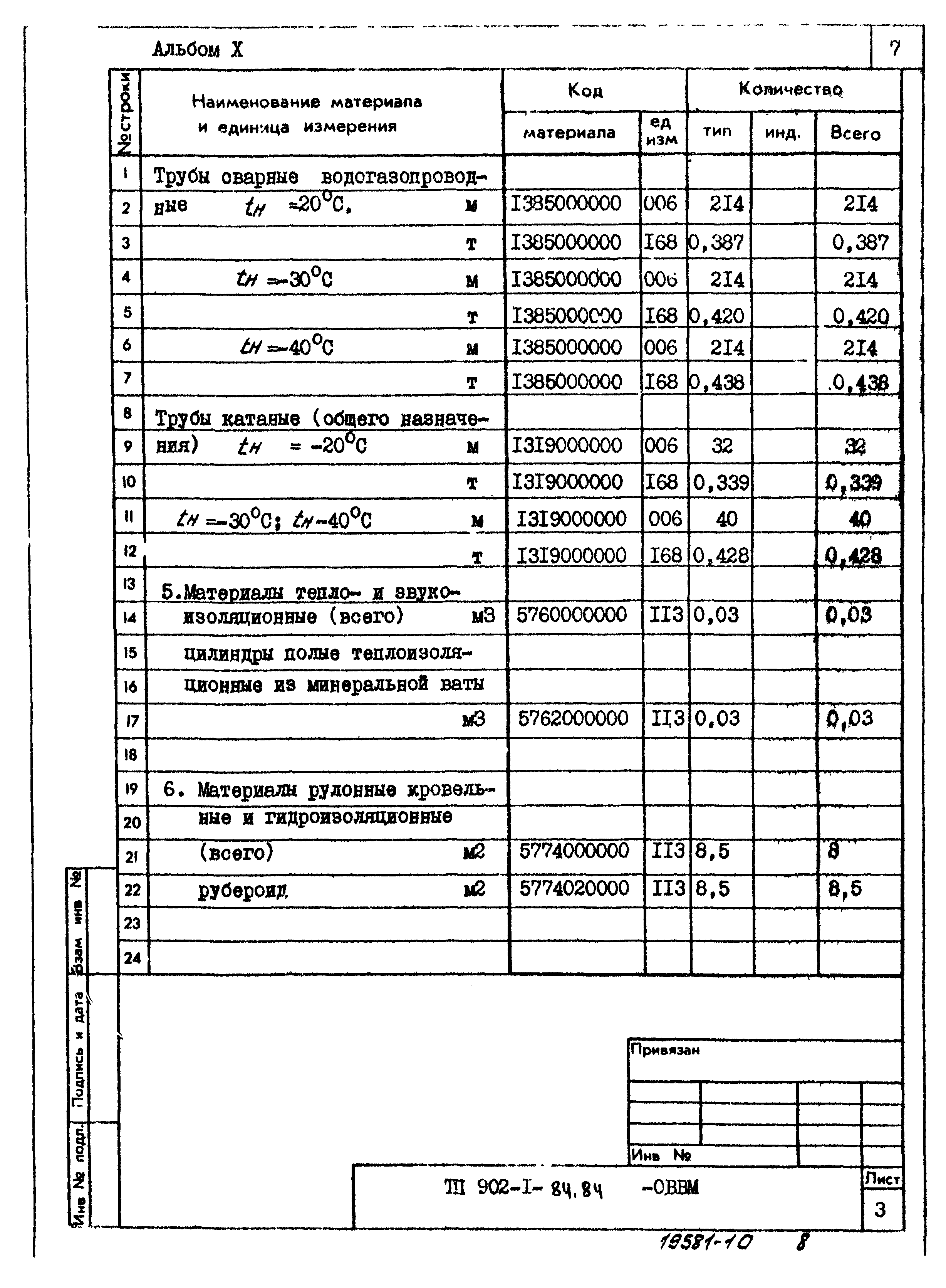 Типовой проект 902-1-84.84