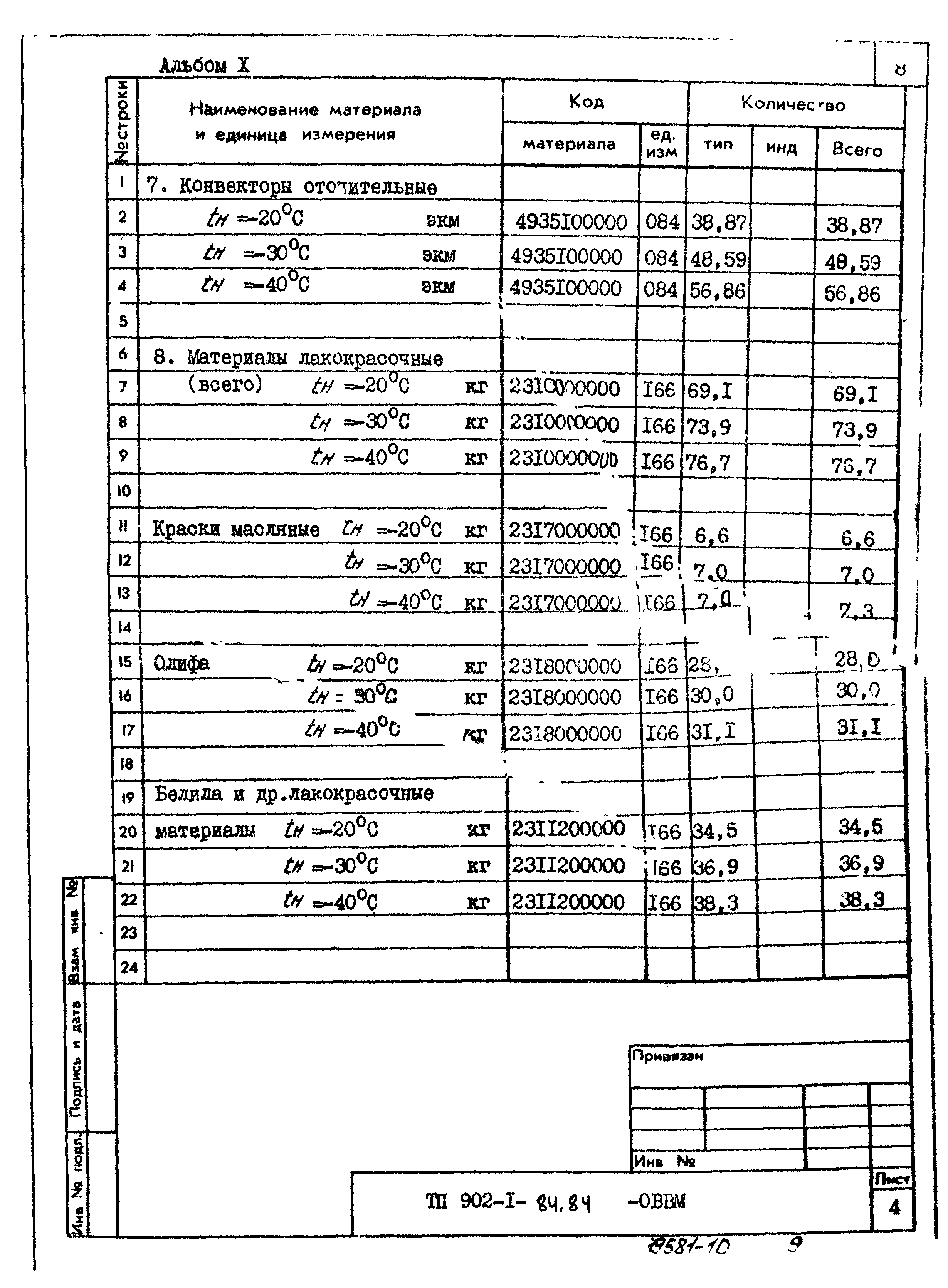 Типовой проект 902-1-84.84