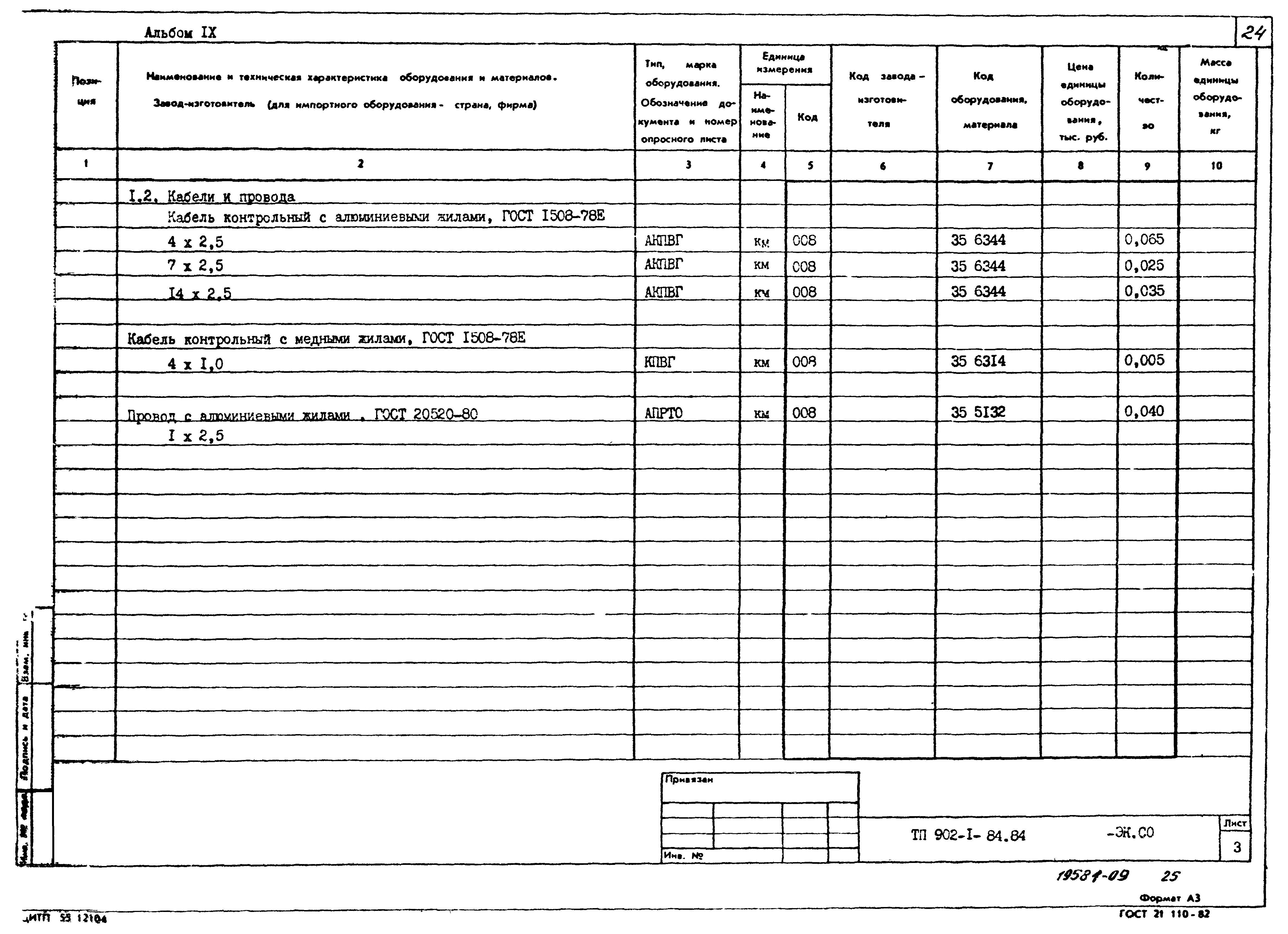 Типовой проект 902-1-84.84