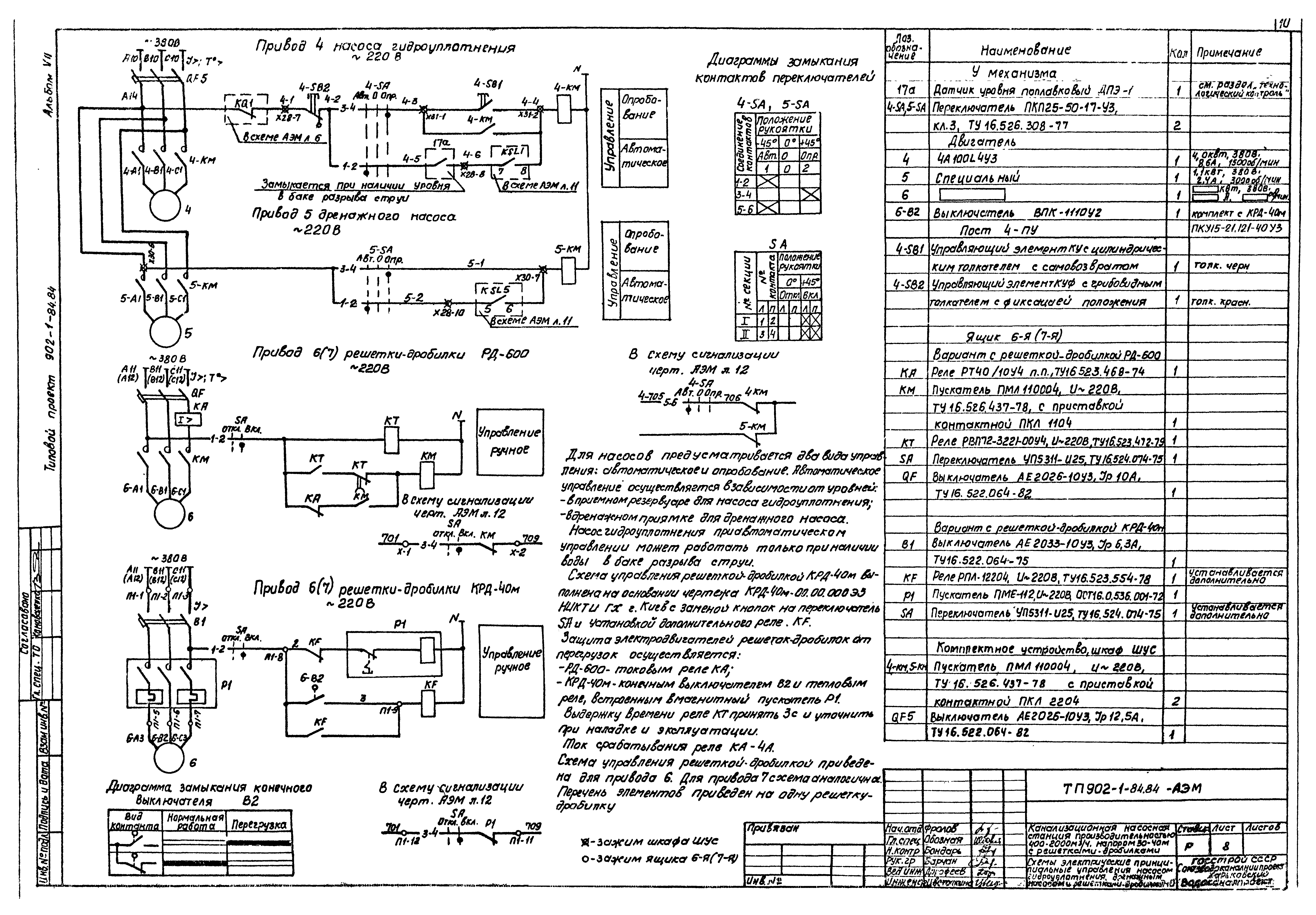 Типовой проект 902-1-84.84