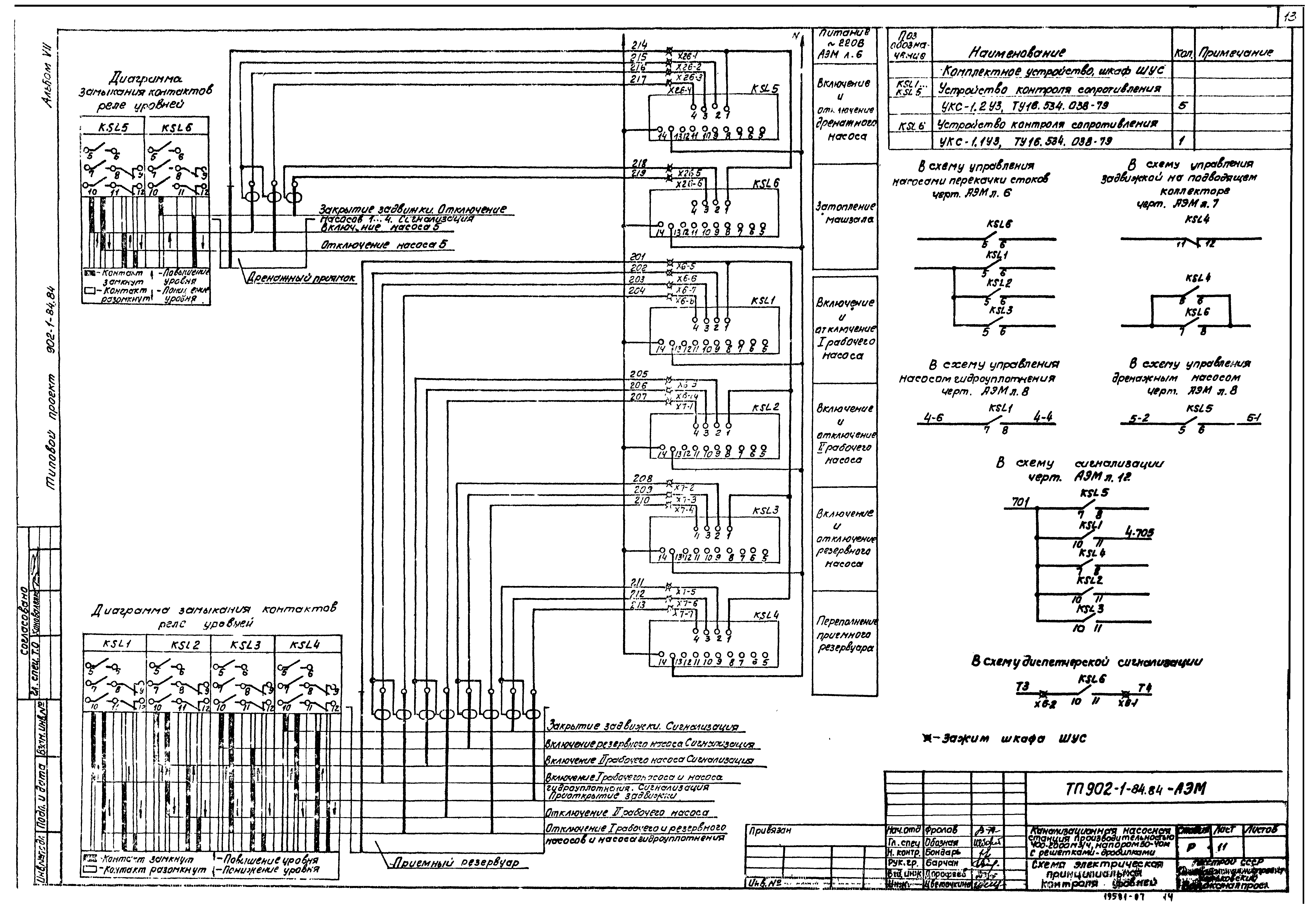 Типовой проект 902-1-84.84