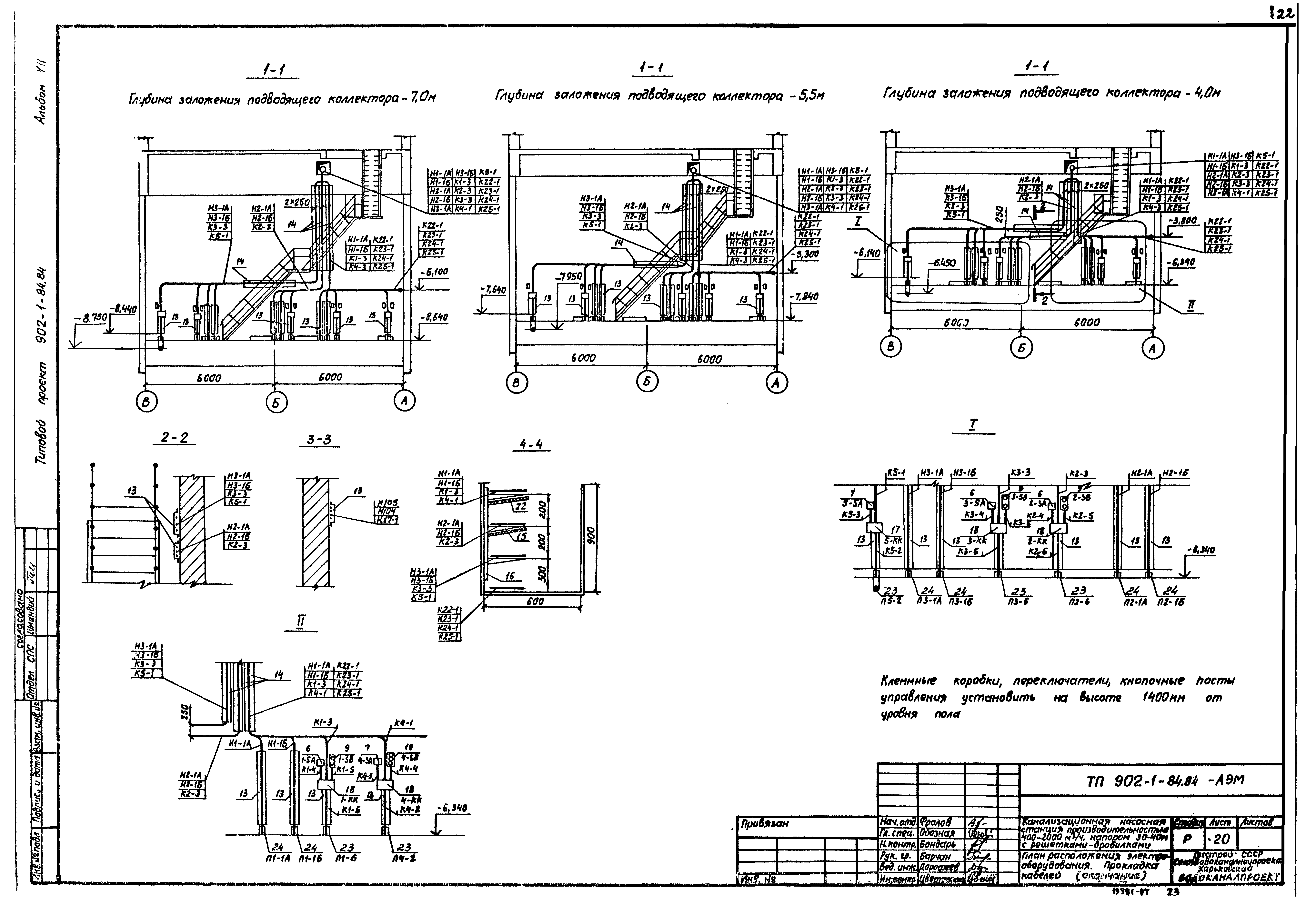 Типовой проект 902-1-84.84