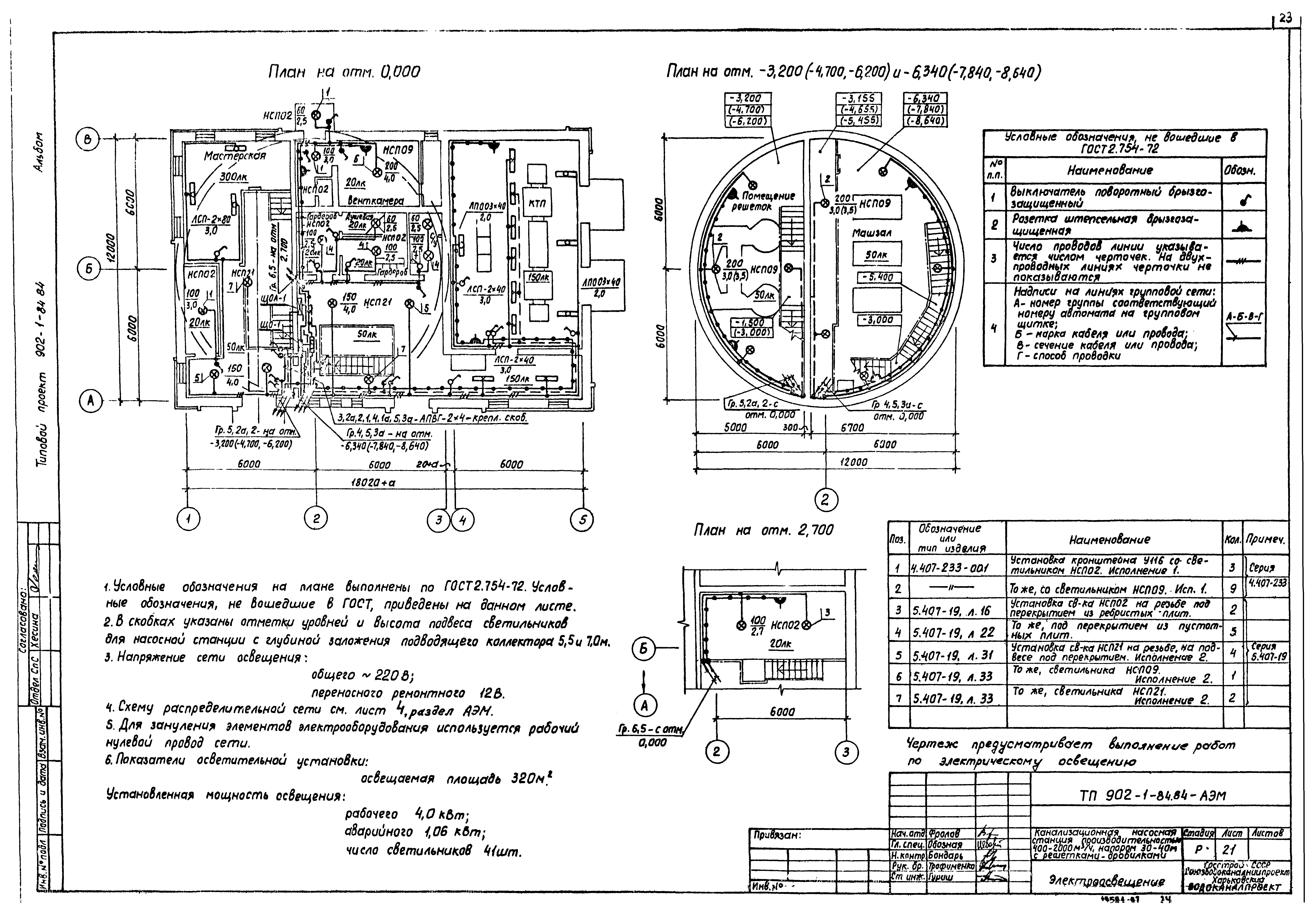 Типовой проект 902-1-84.84