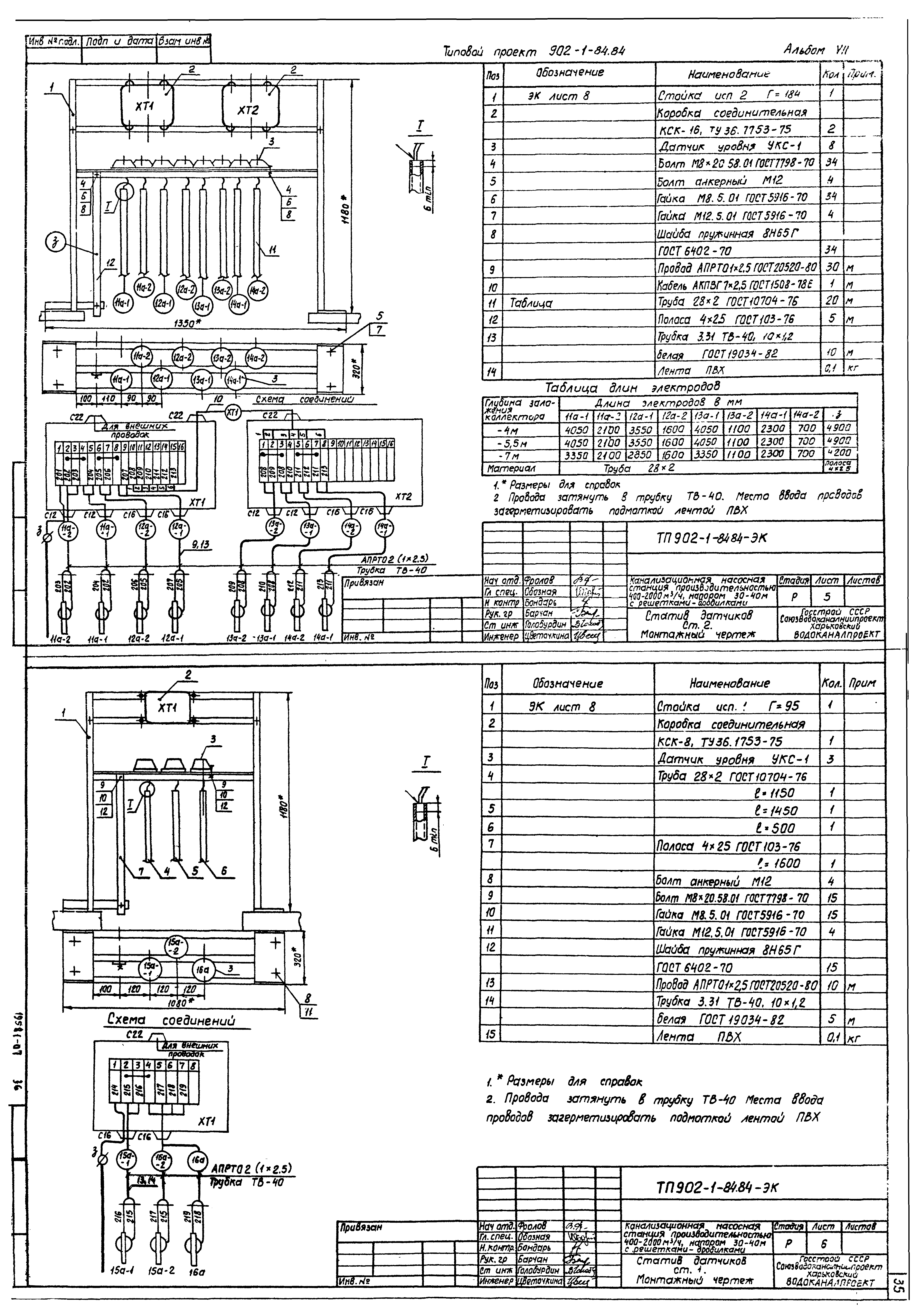 Типовой проект 902-1-84.84