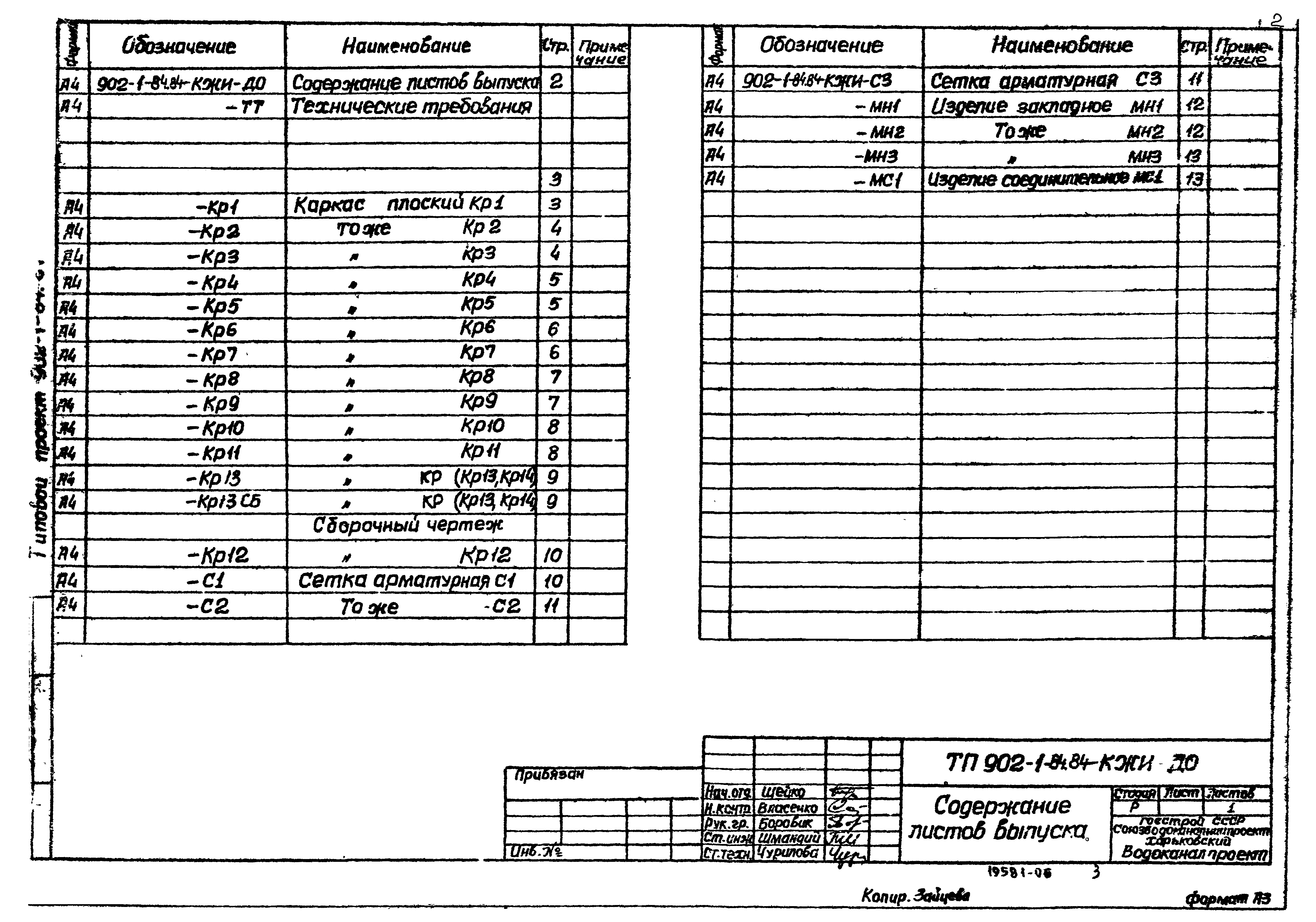 Типовой проект 902-1-84.84