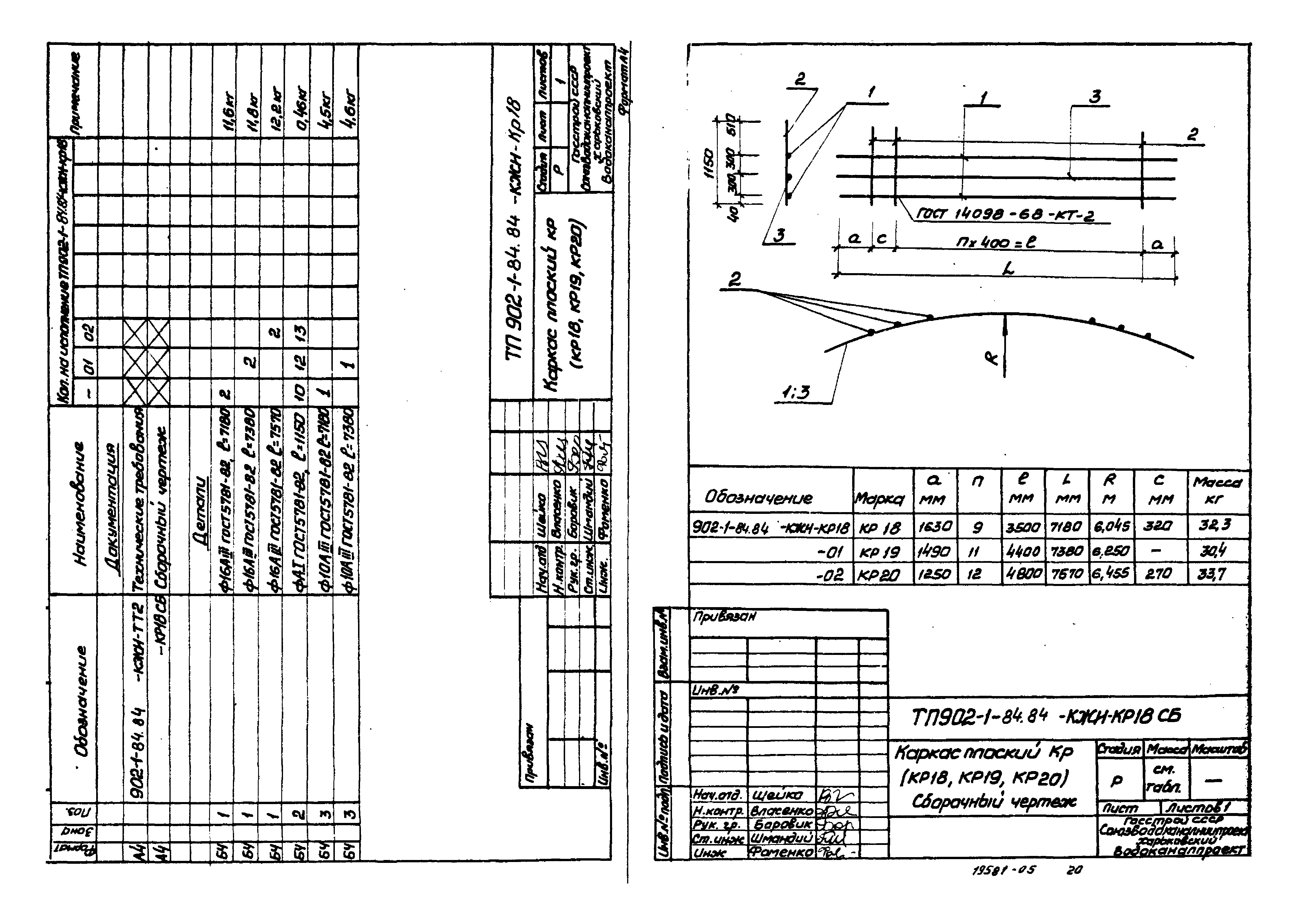 Типовой проект 902-1-84.84