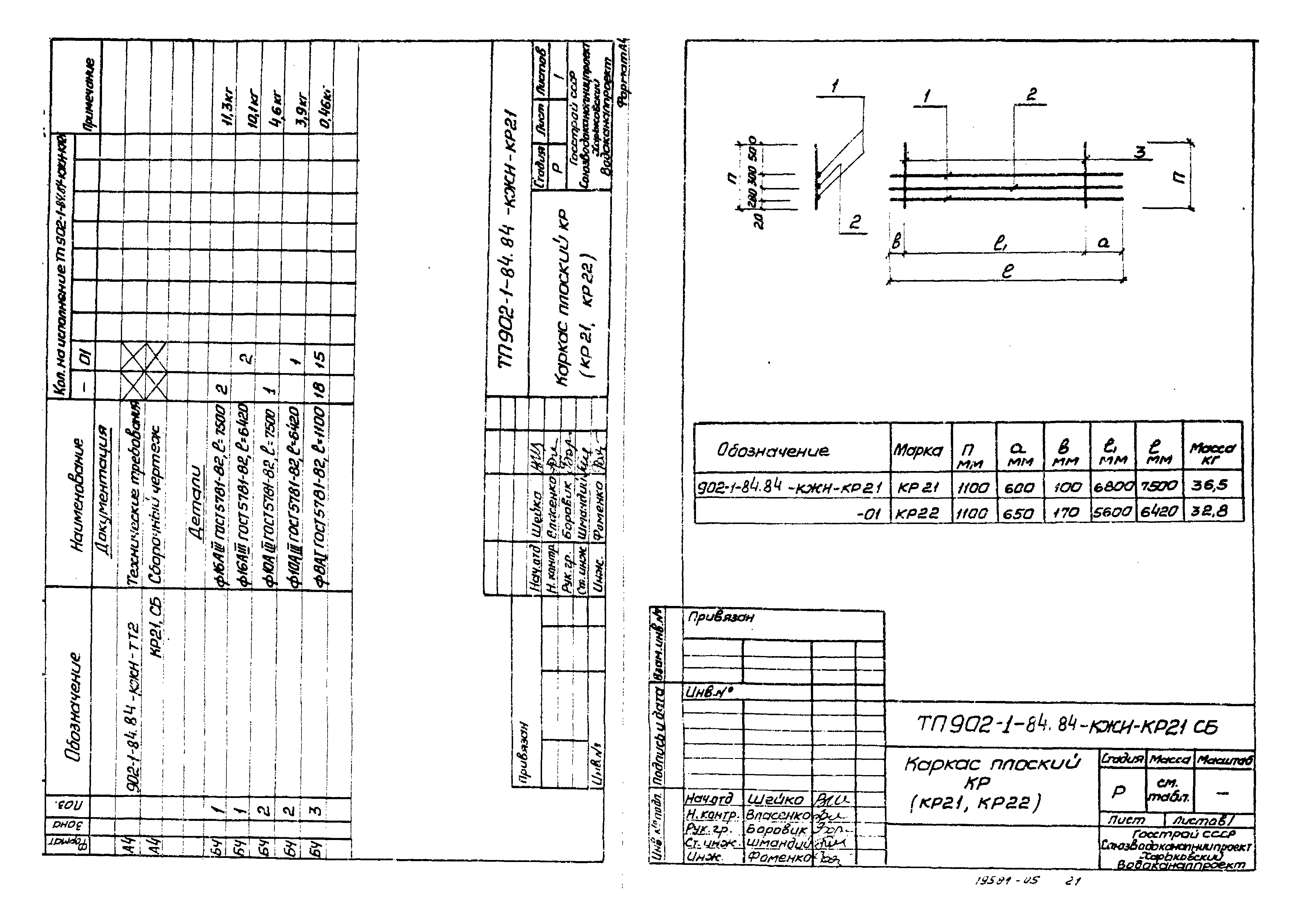 Типовой проект 902-1-84.84