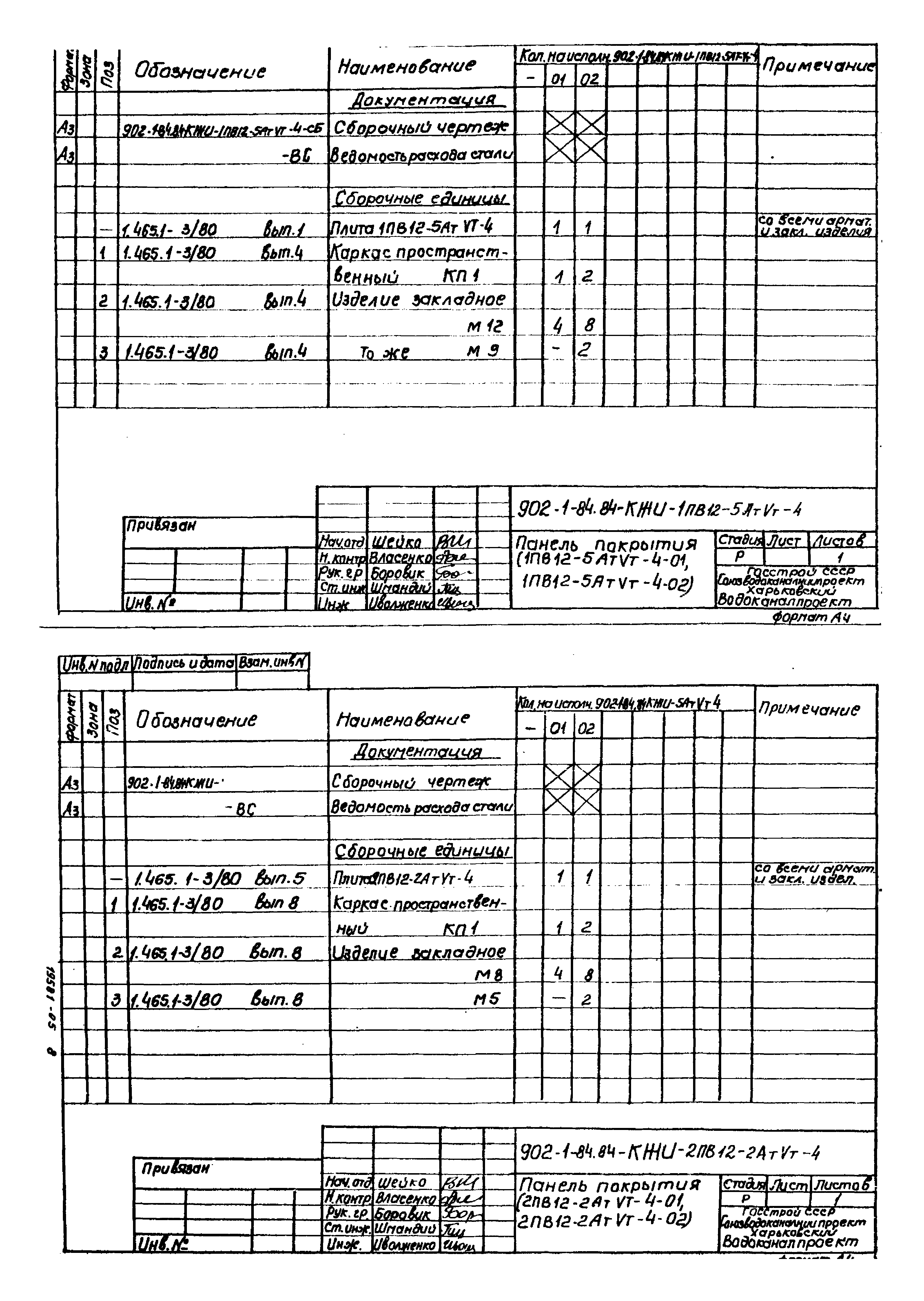 Типовой проект 902-1-84.84