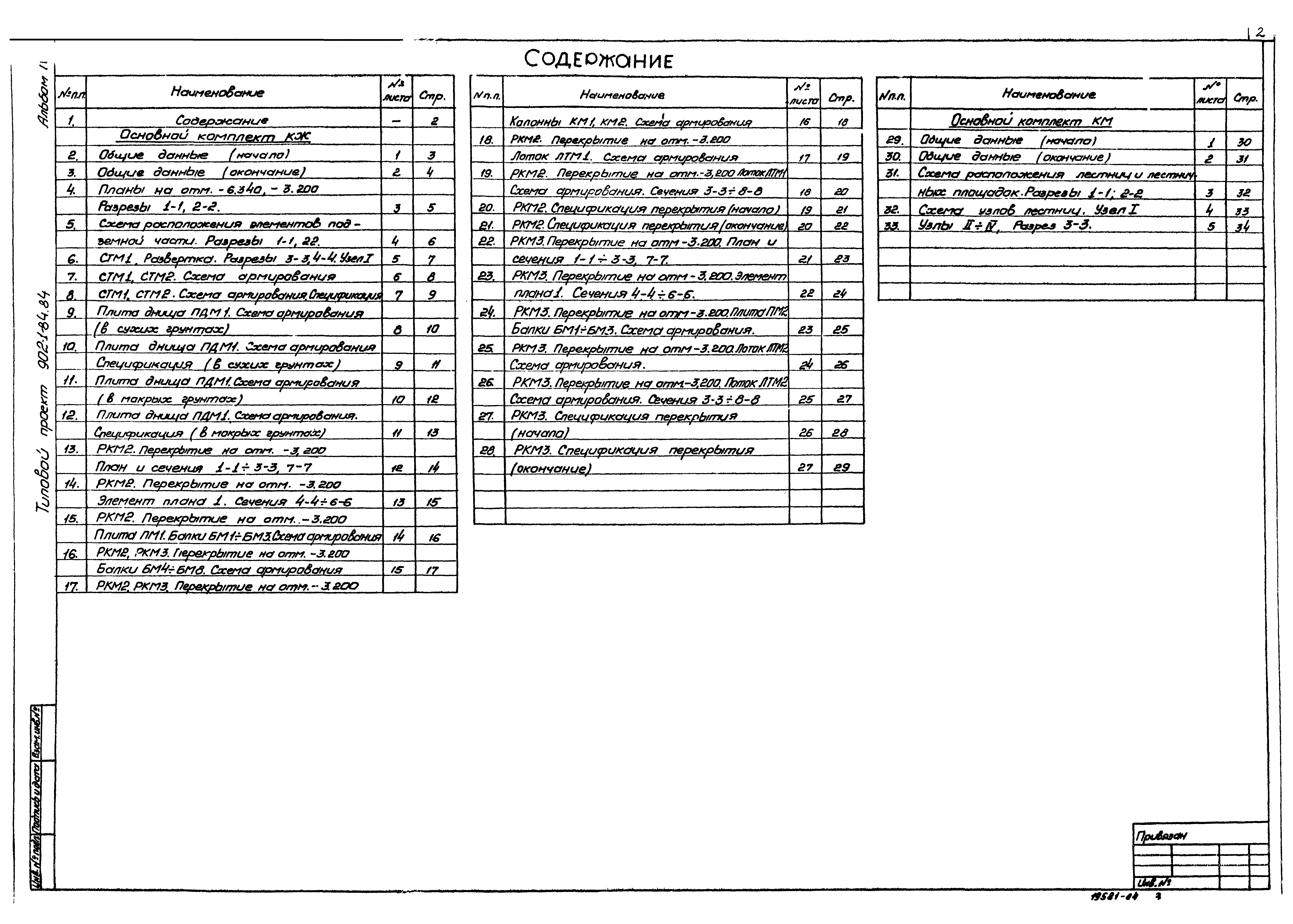 Типовой проект 902-1-84.84