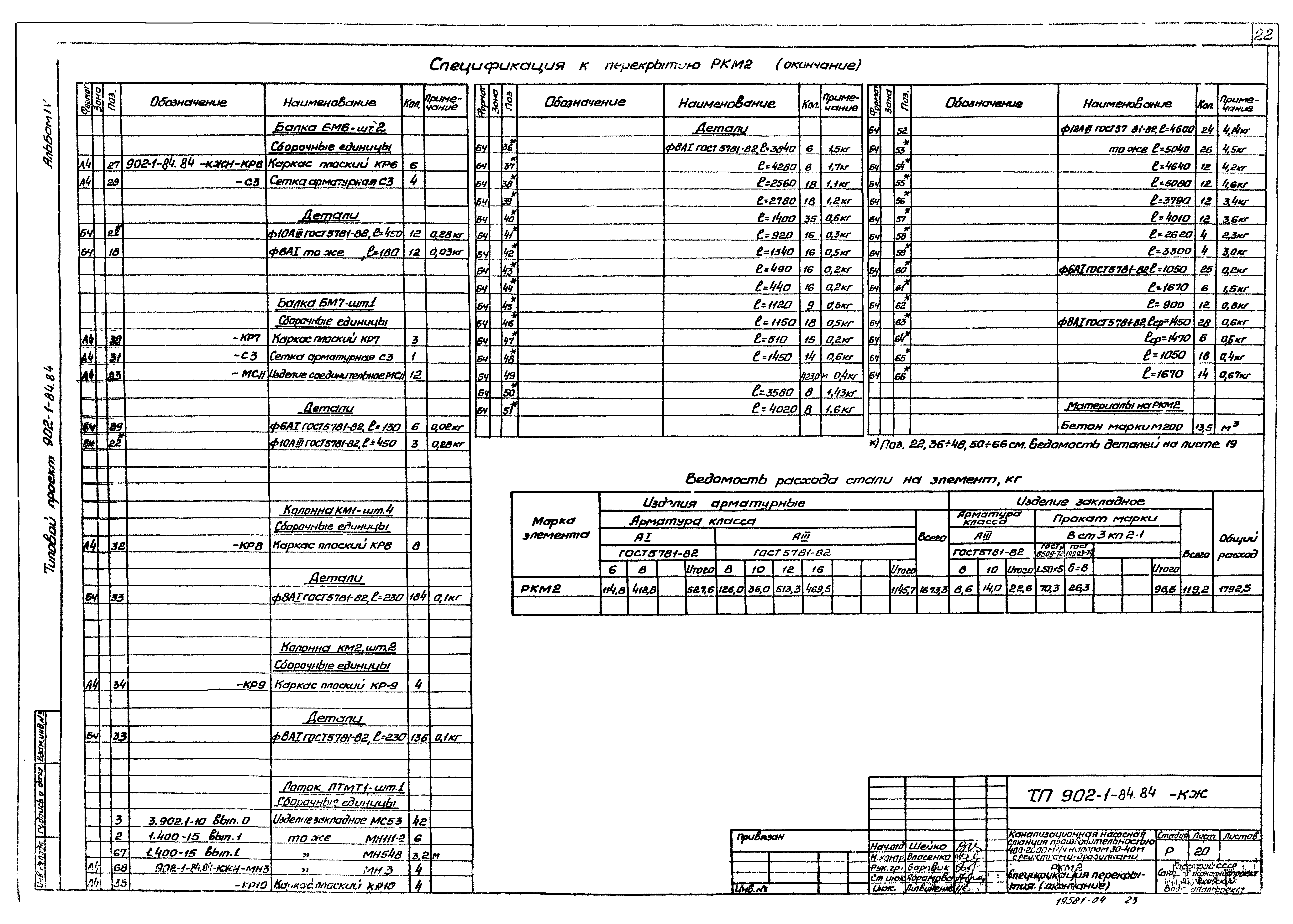 Типовой проект 902-1-84.84