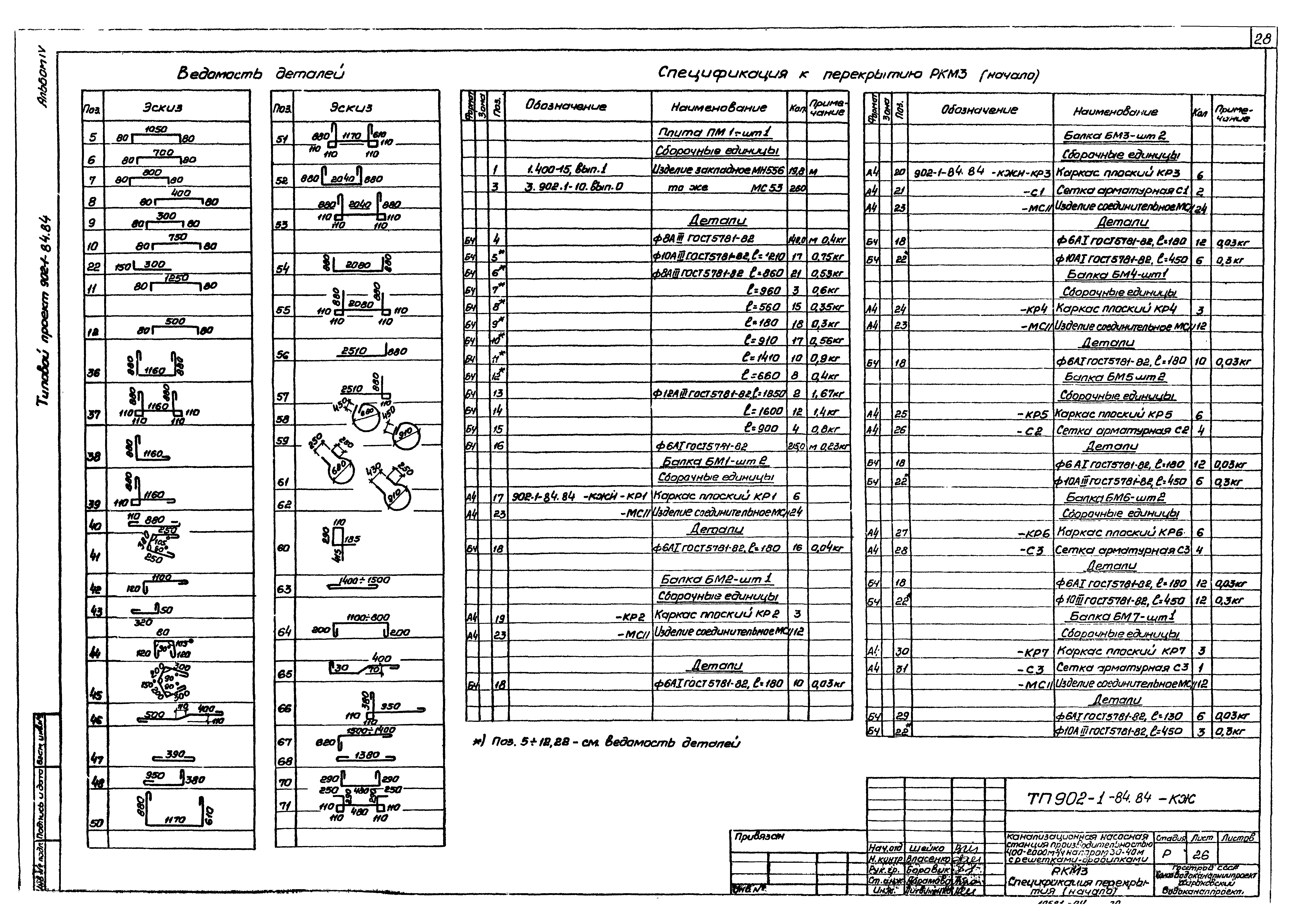 Типовой проект 902-1-84.84