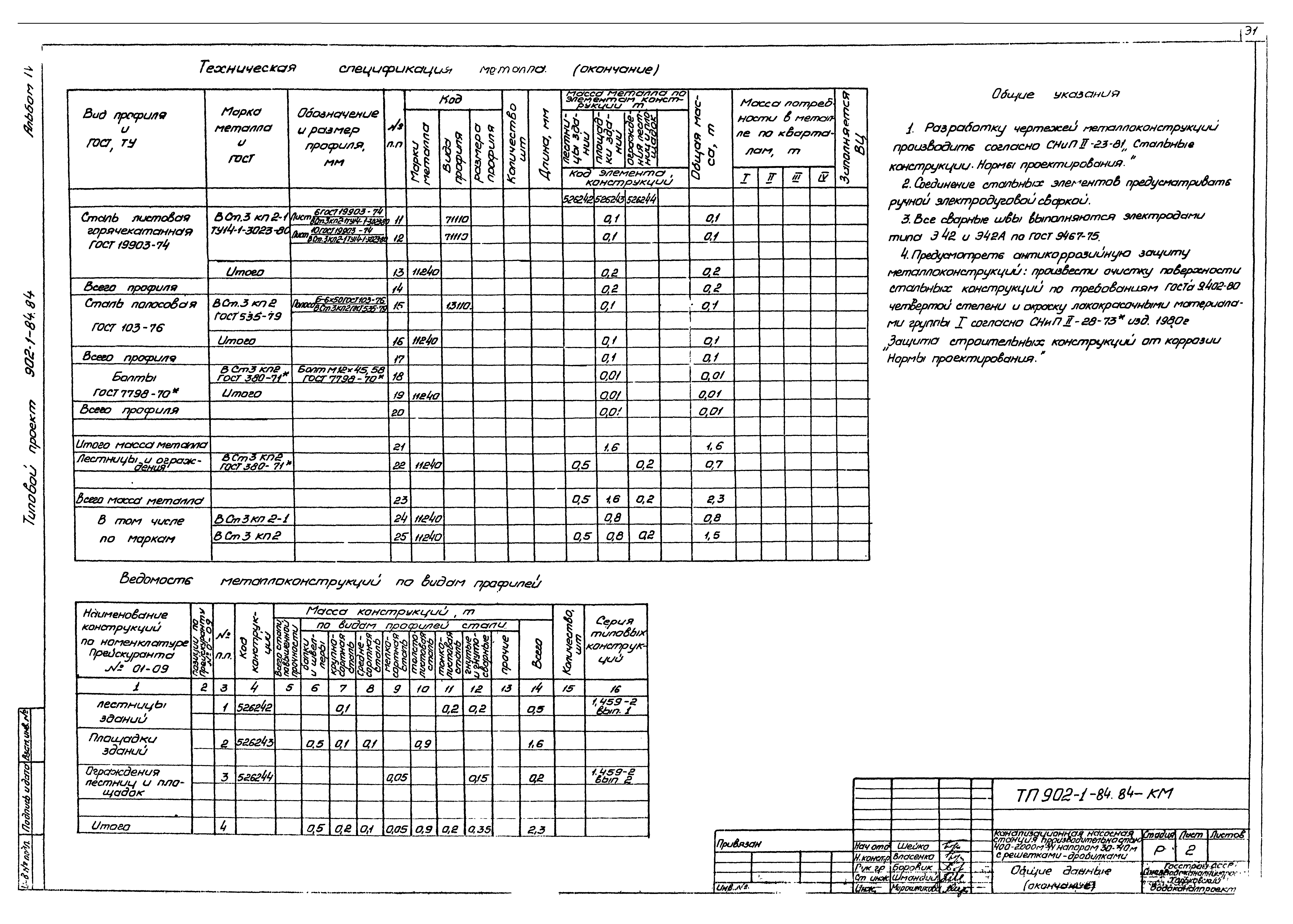 Типовой проект 902-1-84.84