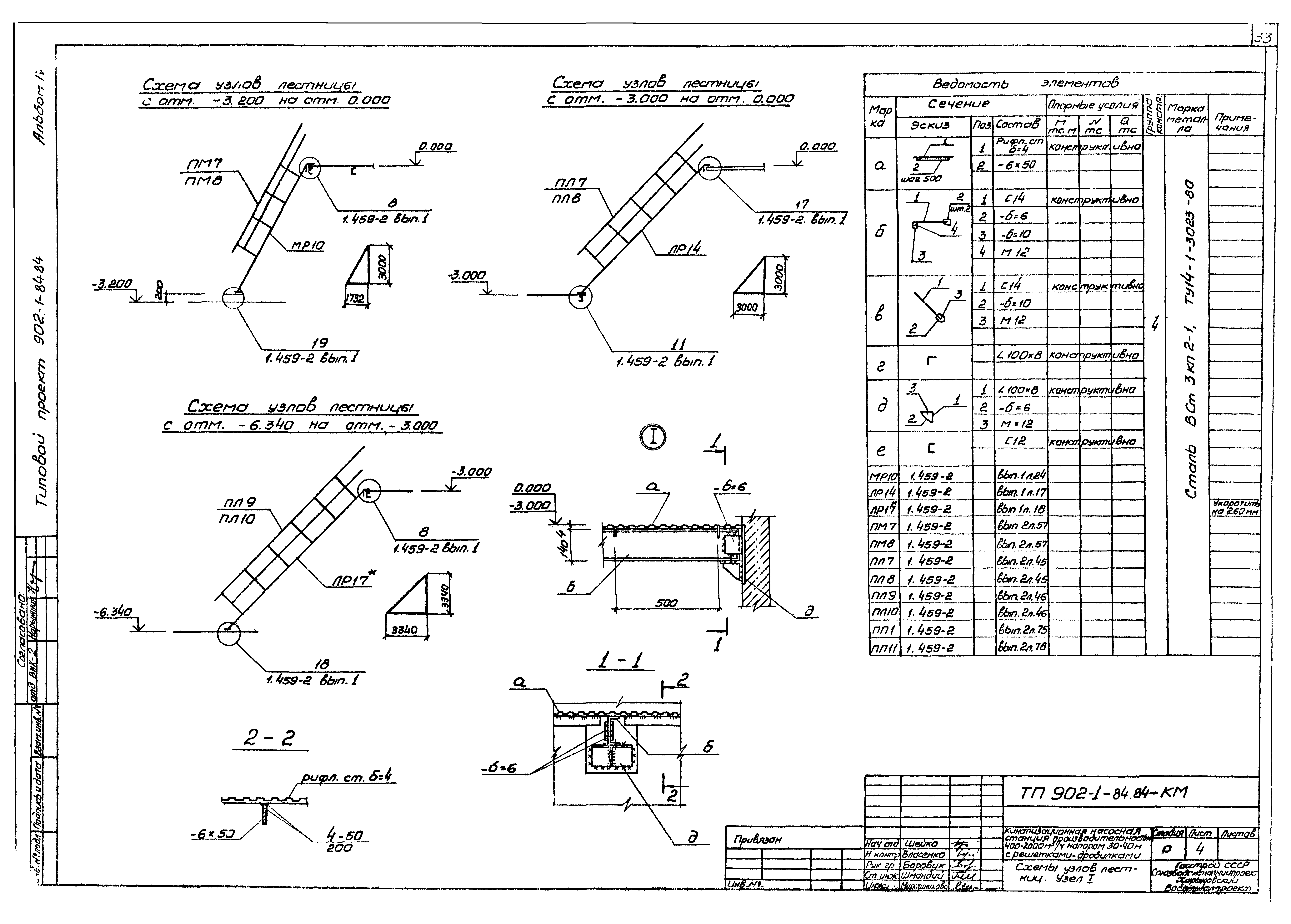 Типовой проект 902-1-84.84