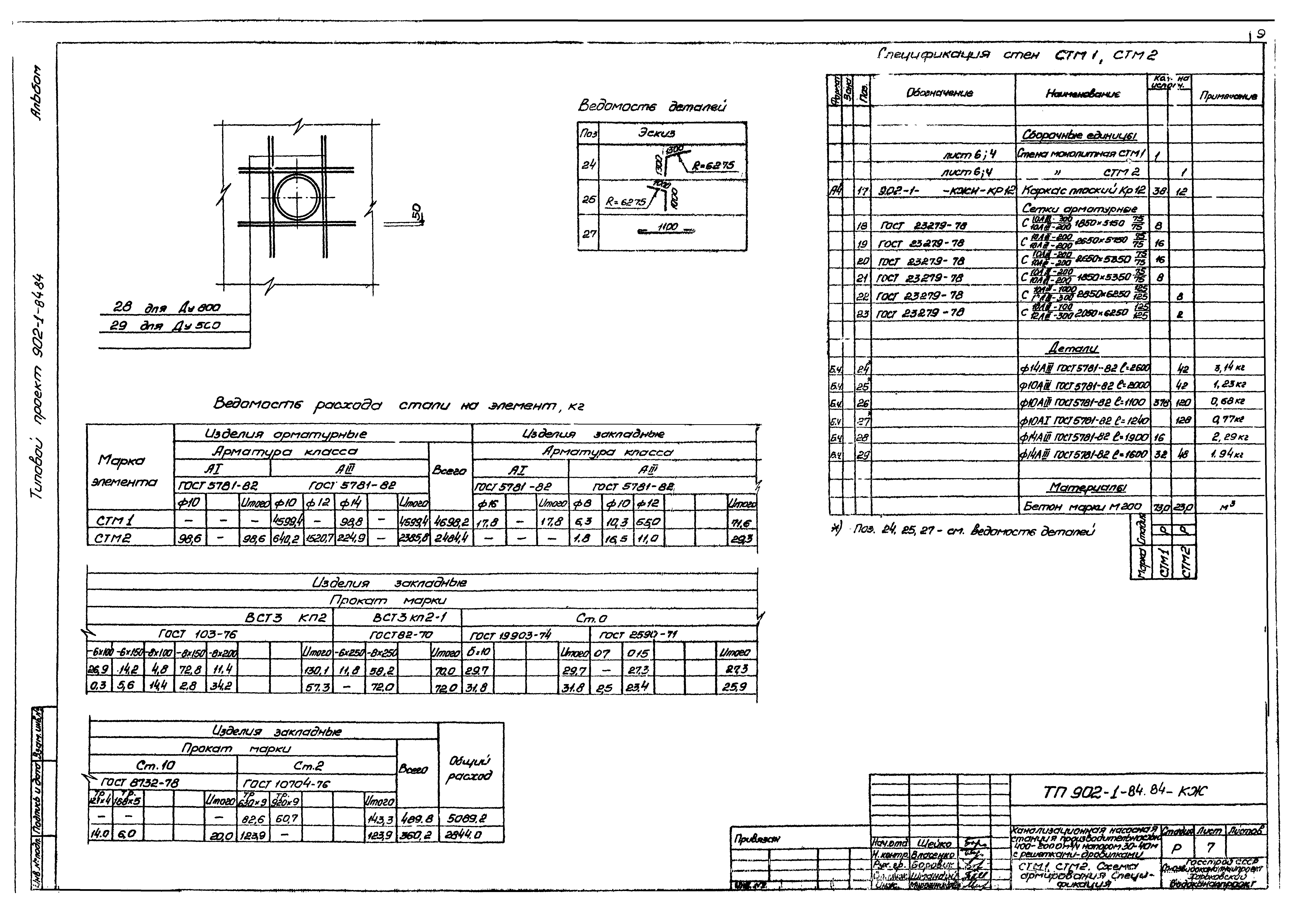 Типовой проект 902-1-84.84