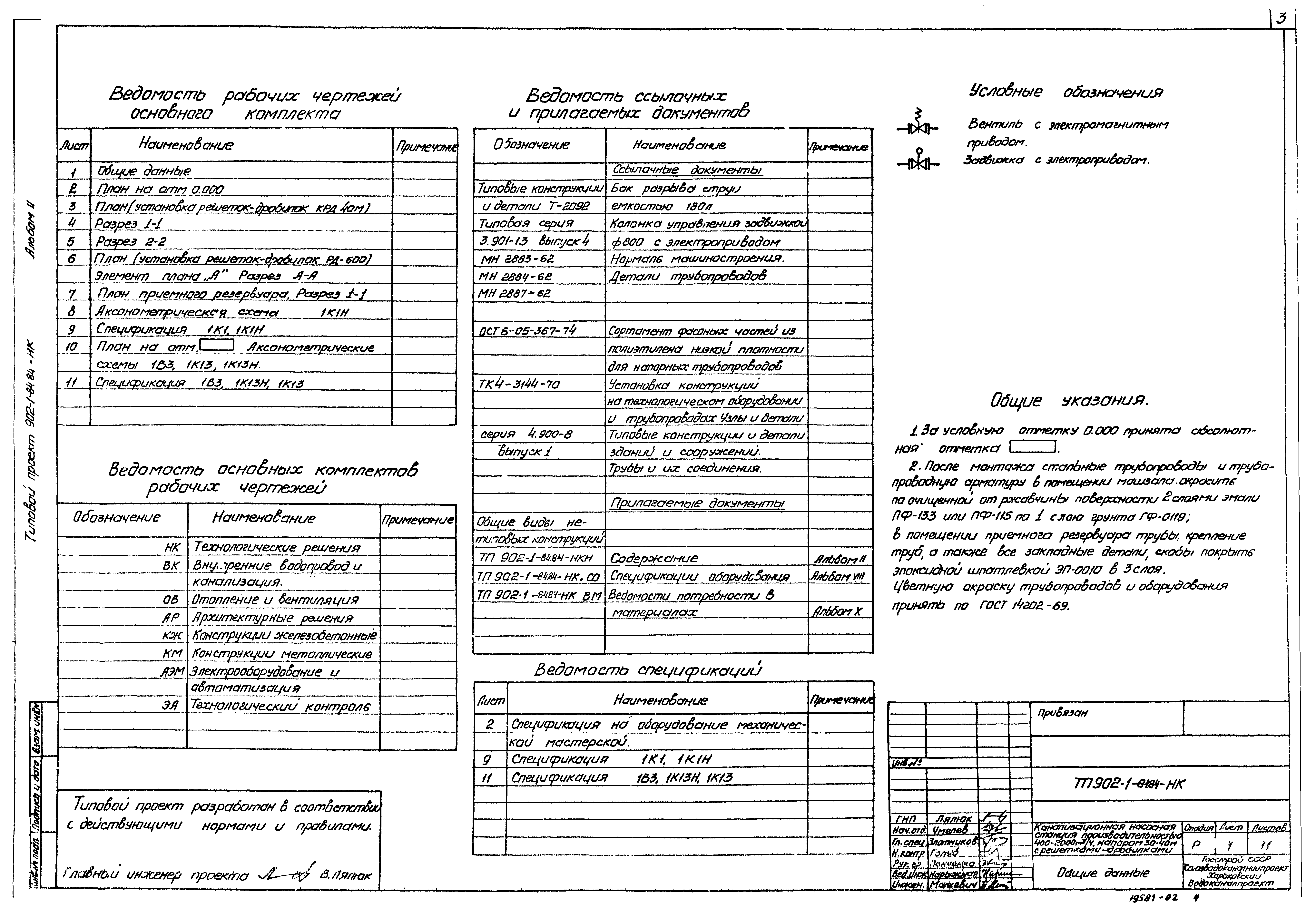 Типовой проект 902-1-84.84