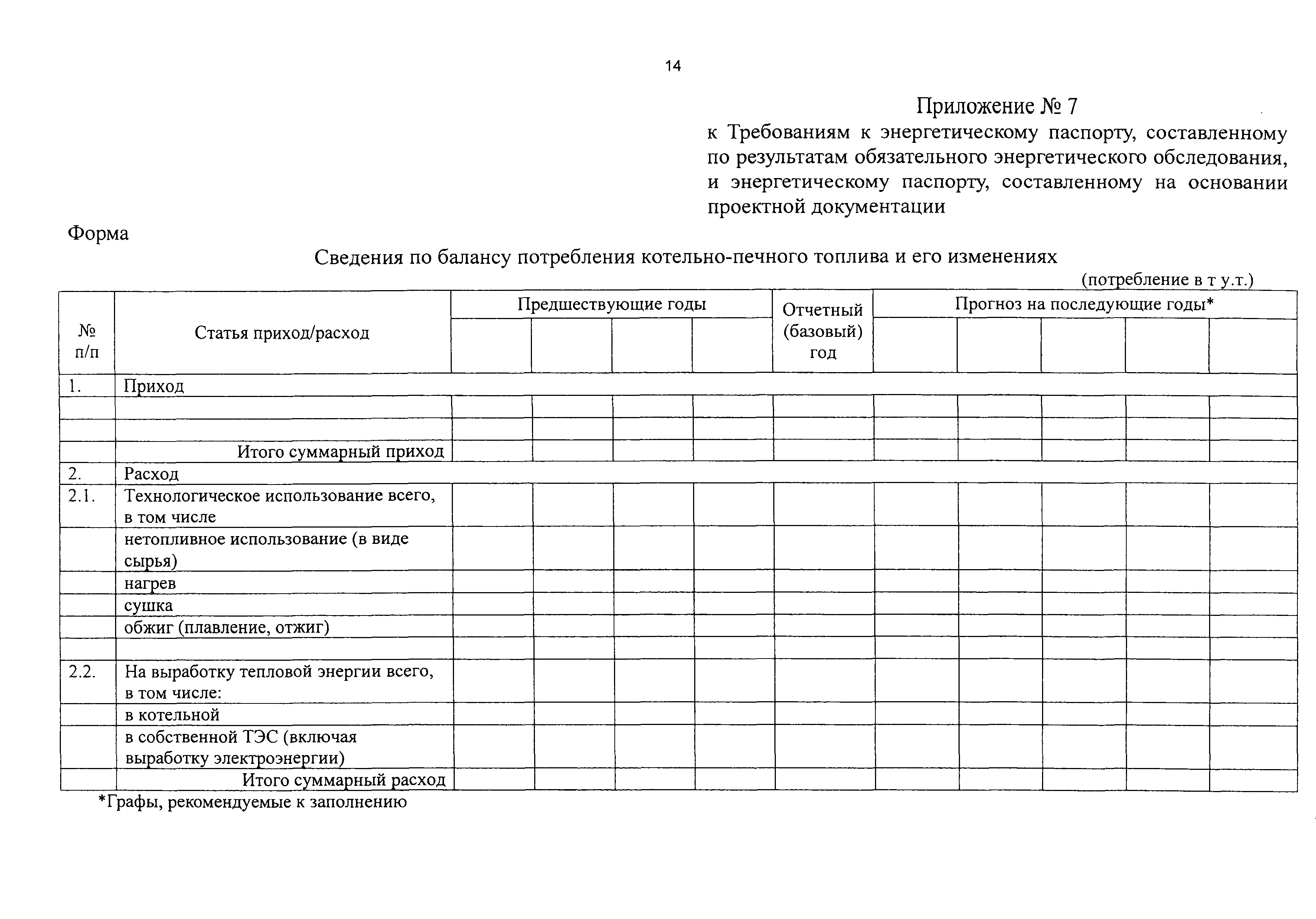 Приказ 182