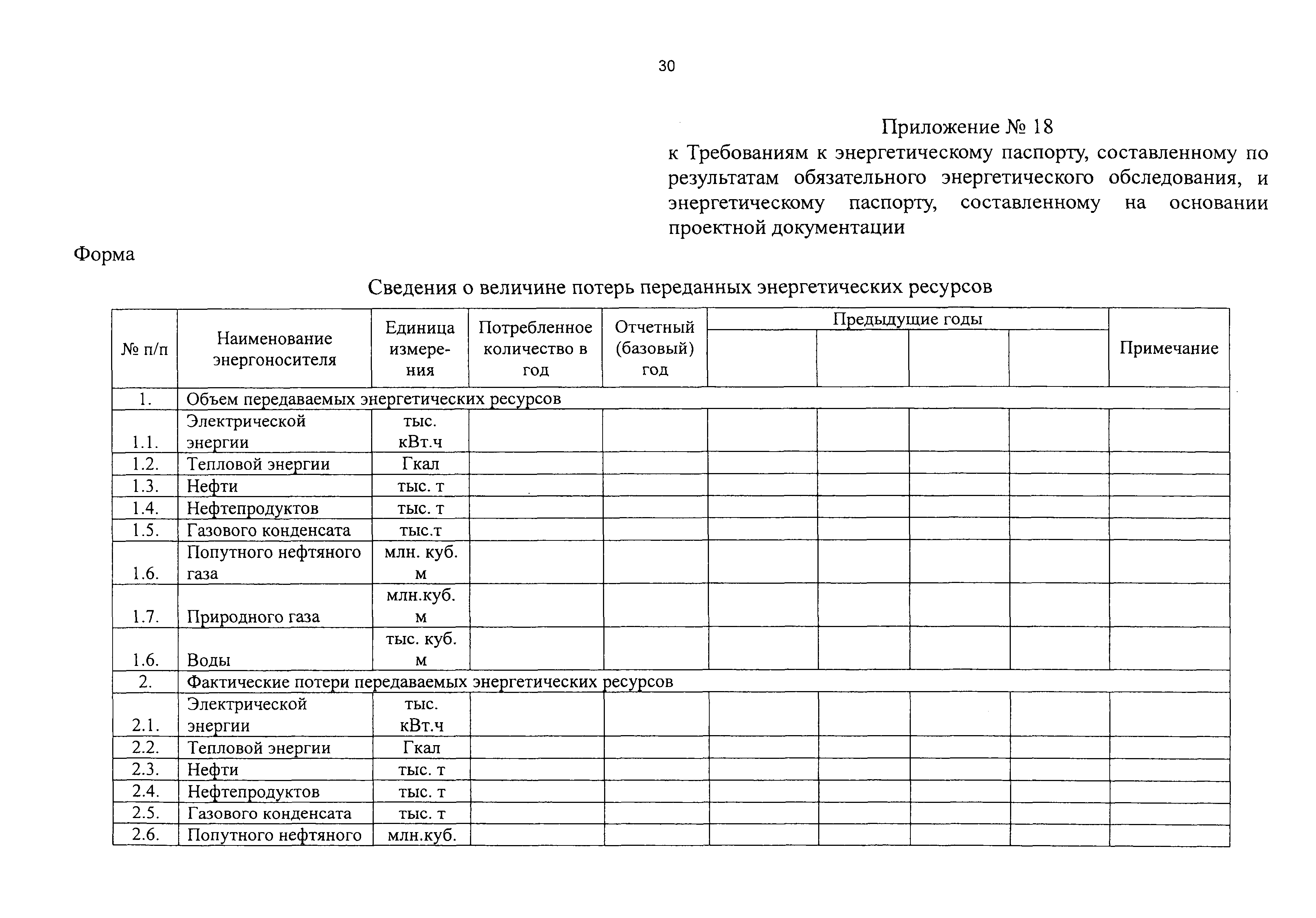 Приказ 182