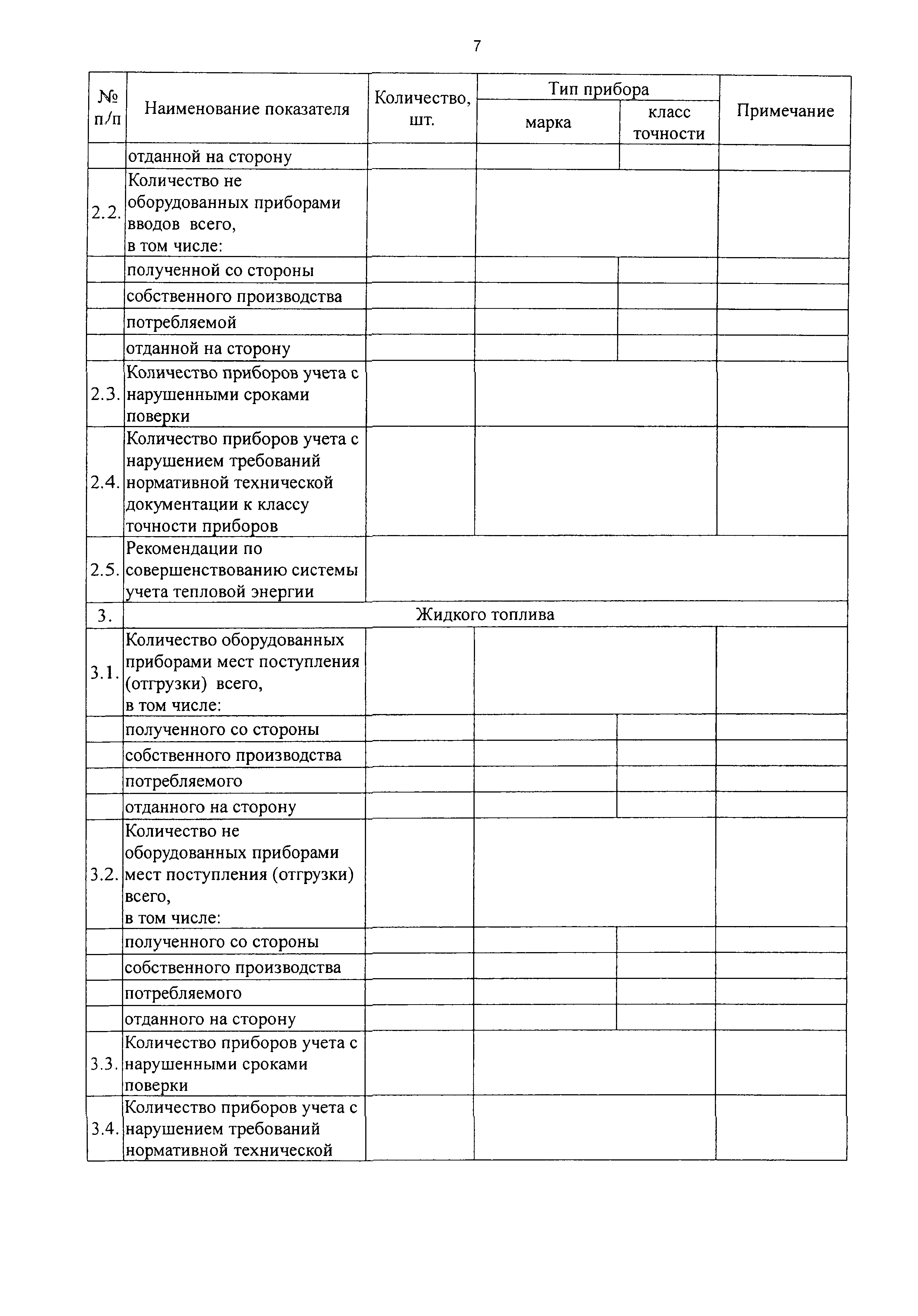 Приказ 182