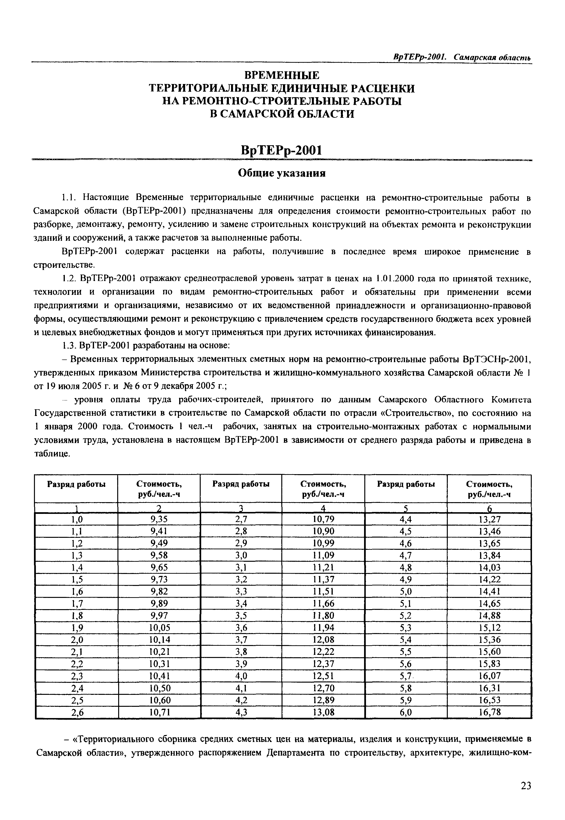 ВрТЕРр 2001-68