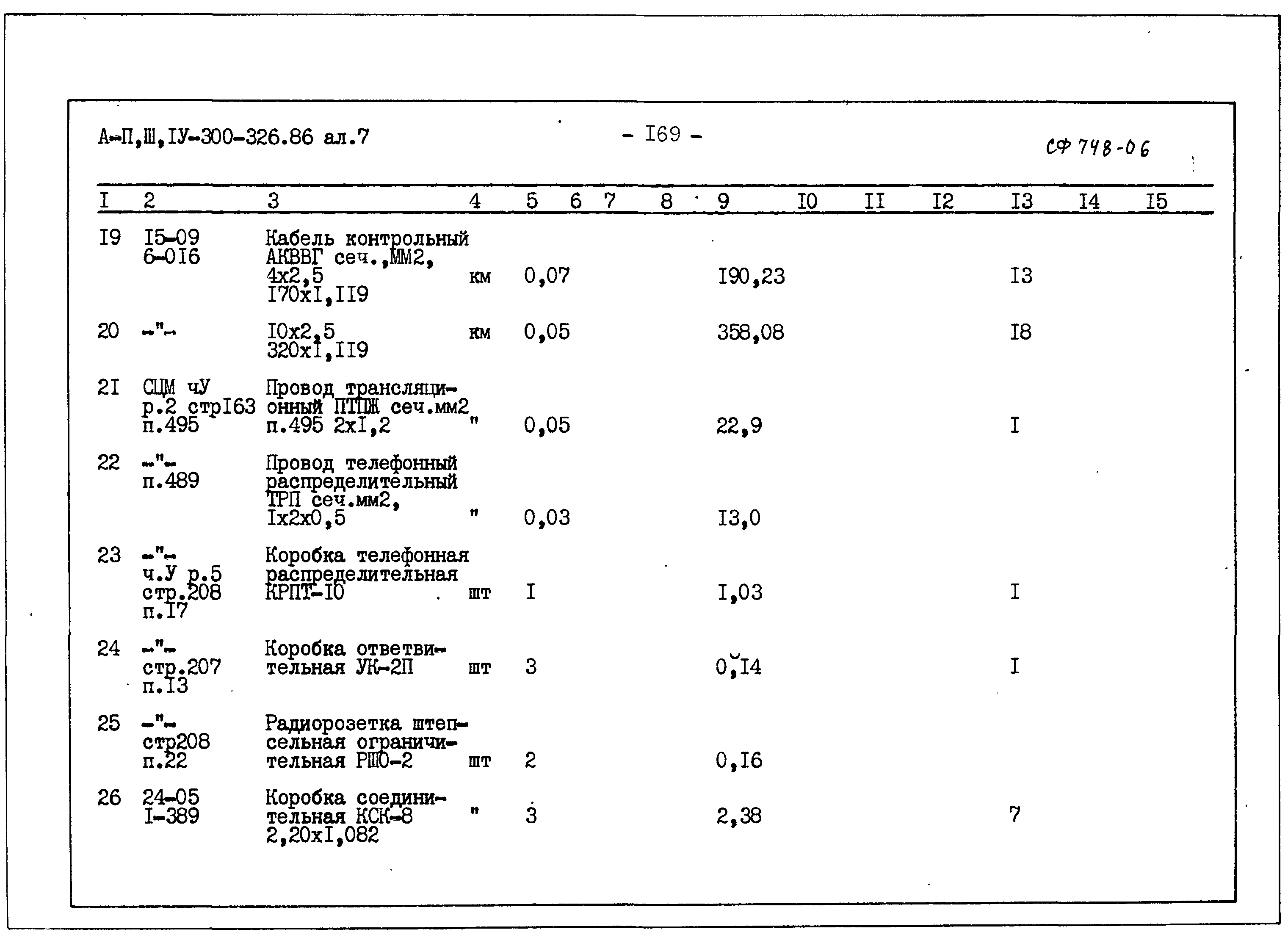 Типовой проект А-II,III,IV-300-326.86