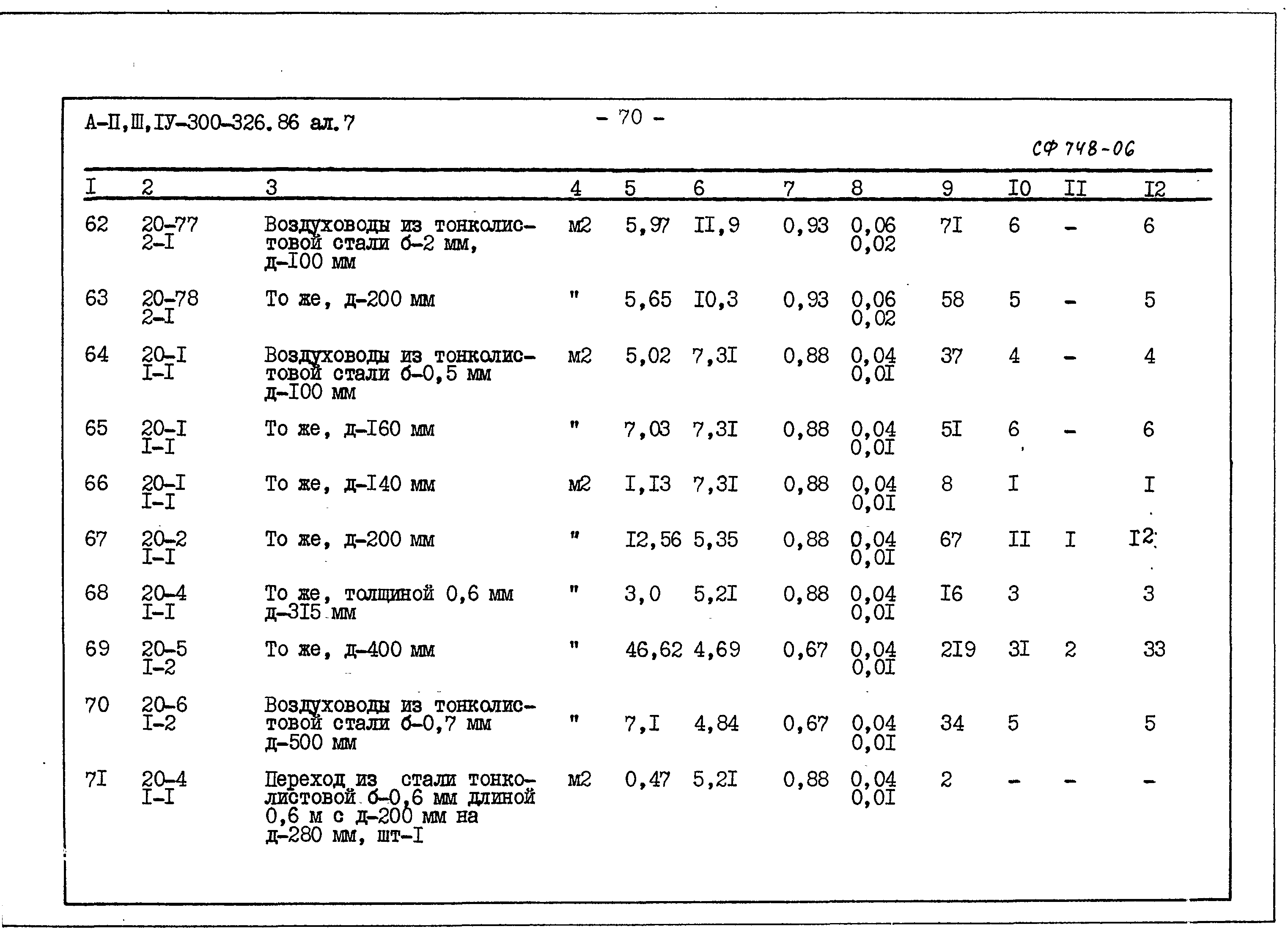 Типовой проект А-II,III,IV-300-326.86