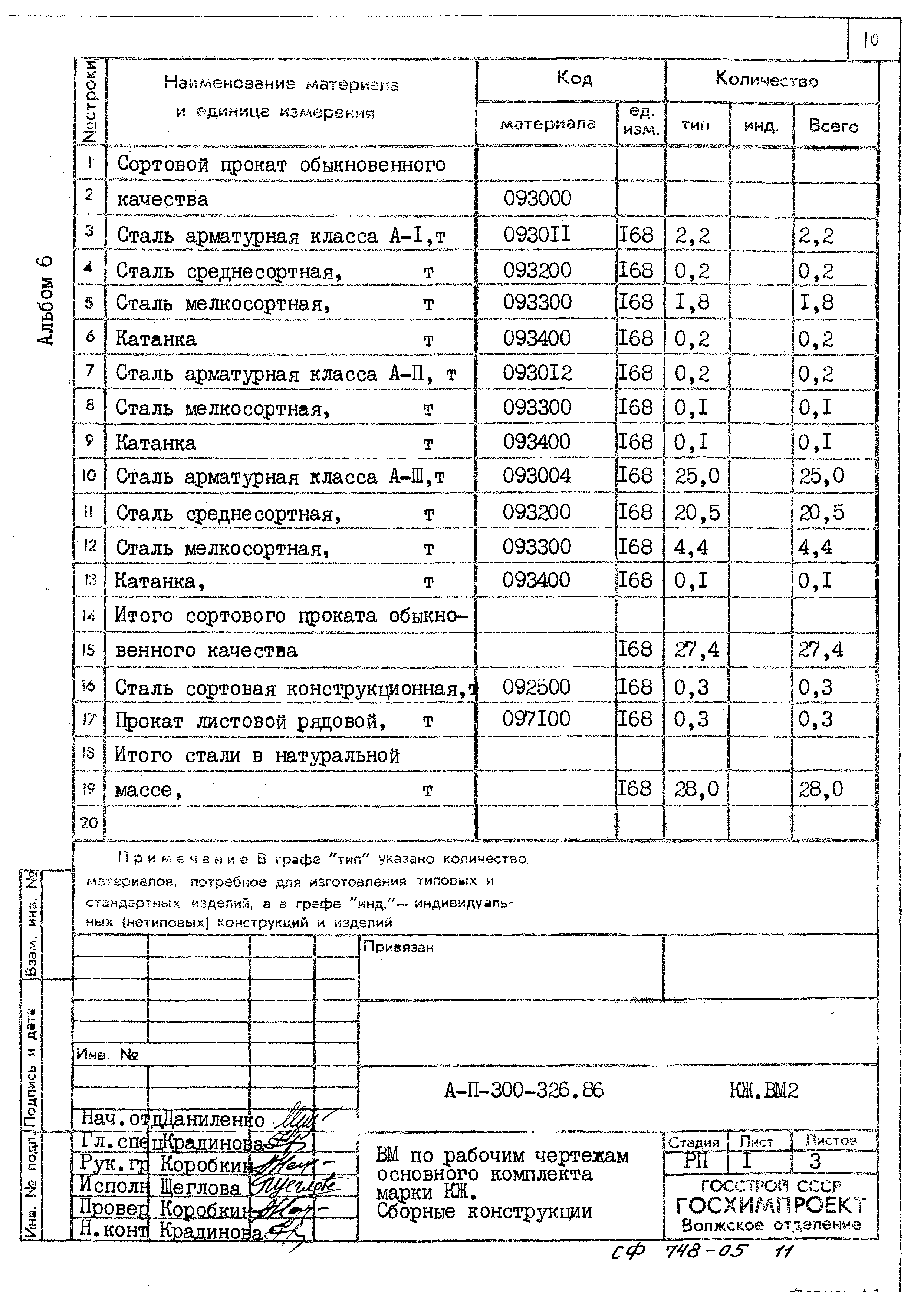Типовой проект А-II,III,IV-300-326.86