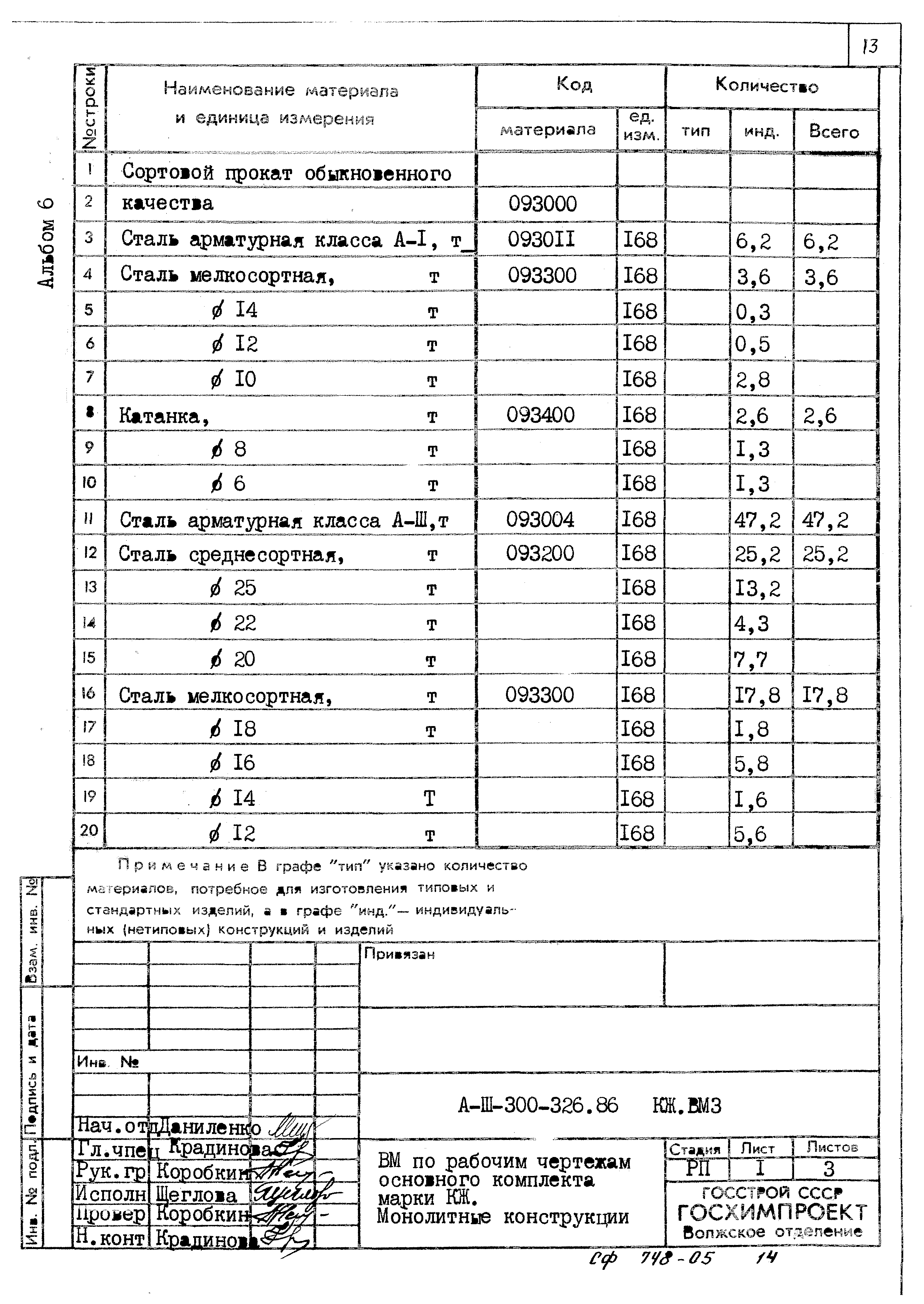 Типовой проект А-II,III,IV-300-326.86