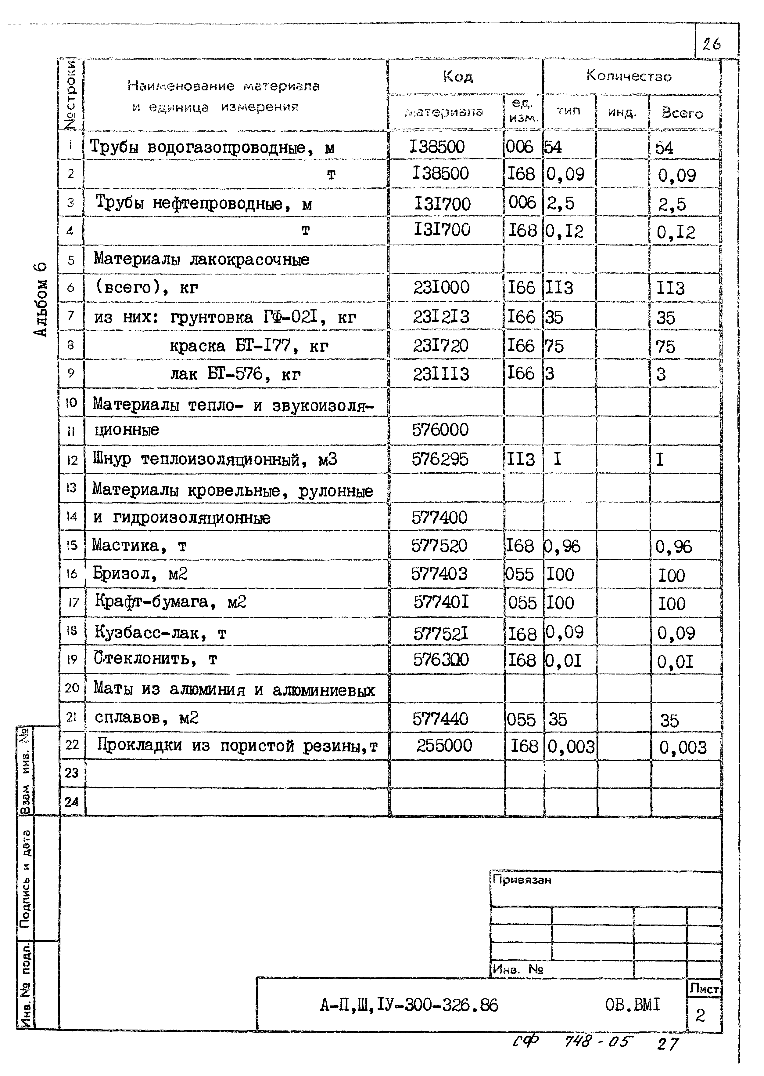 Типовой проект А-II,III,IV-300-326.86