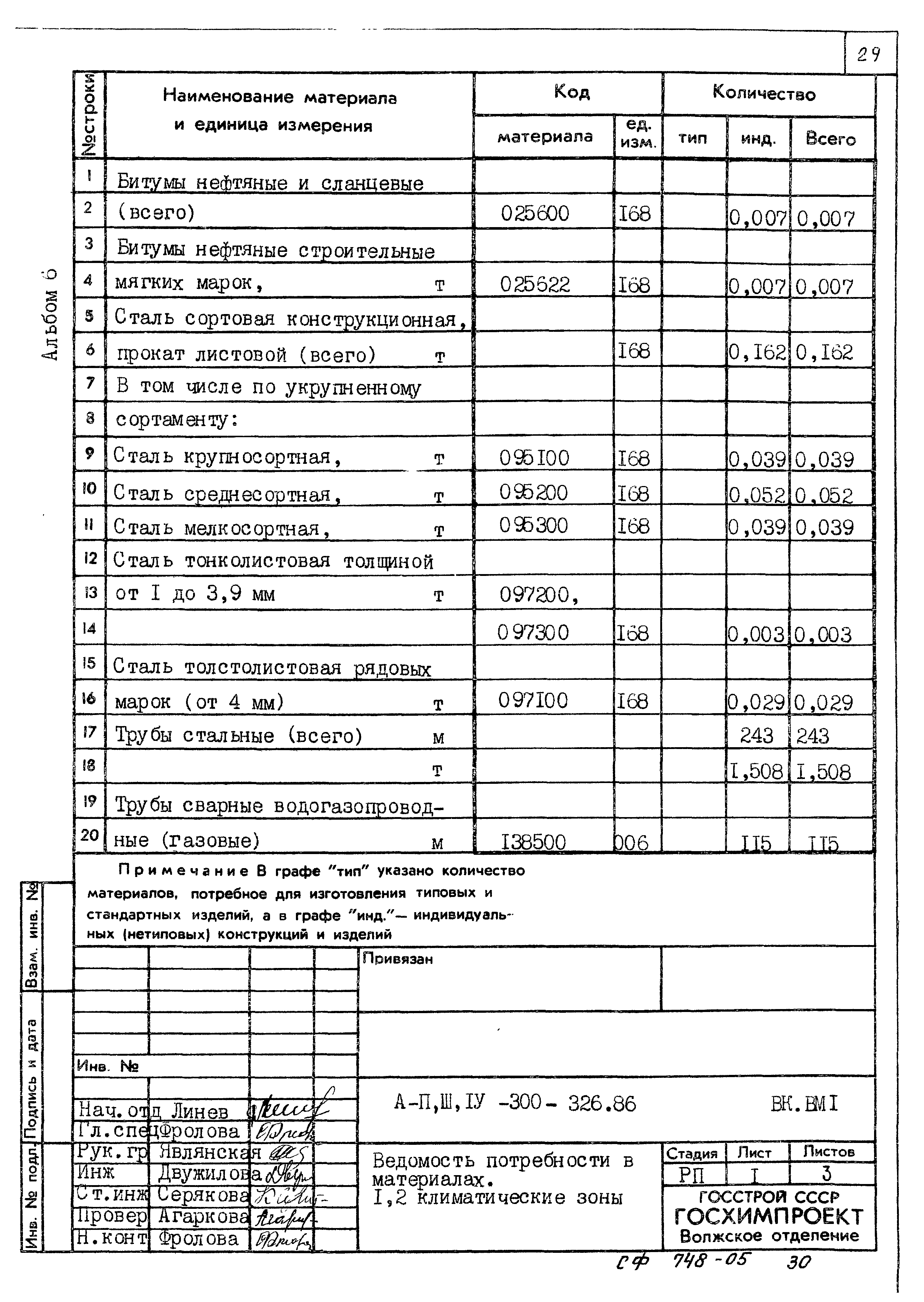 Типовой проект А-II,III,IV-300-326.86
