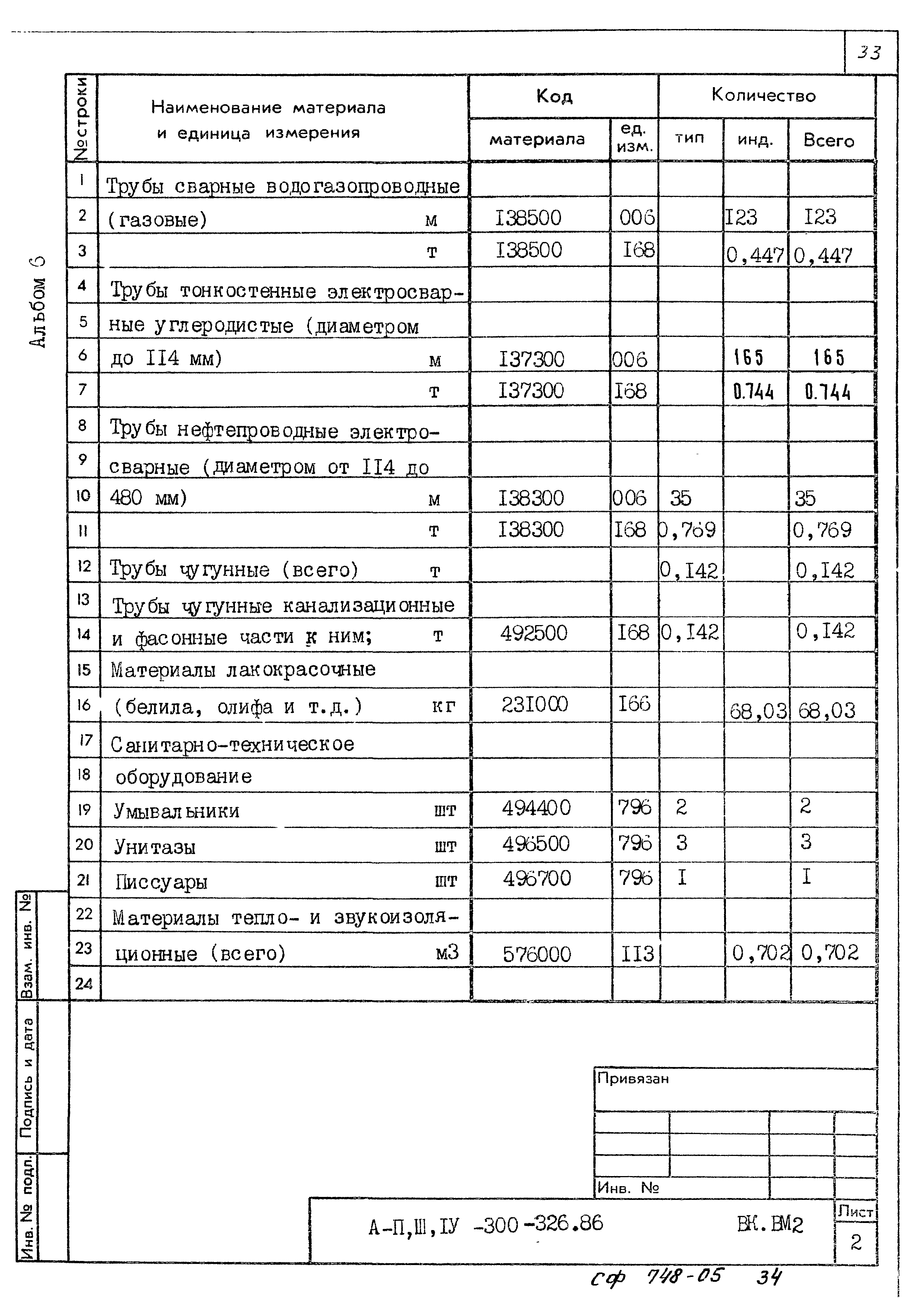 Типовой проект А-II,III,IV-300-326.86