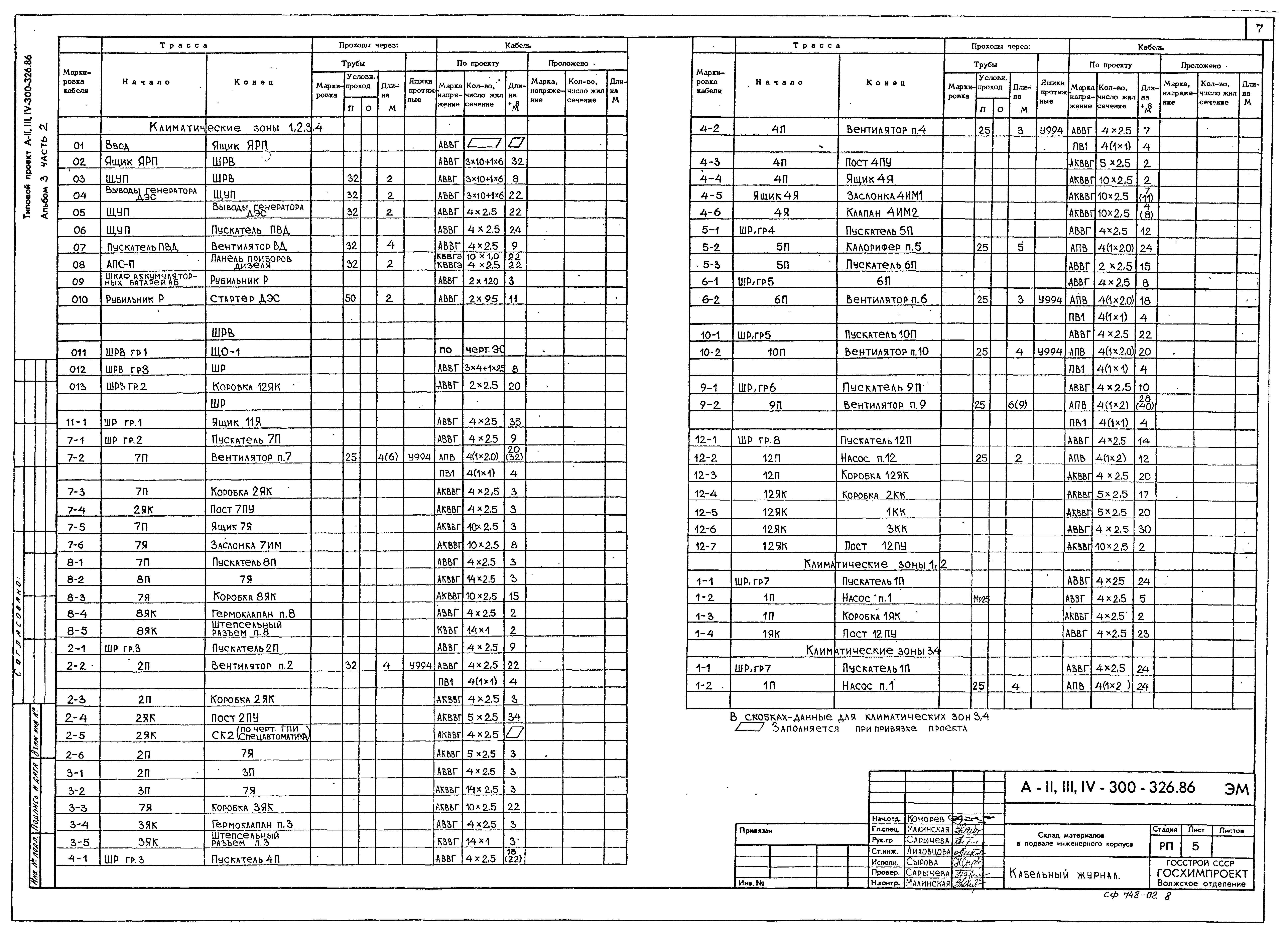 Типовой проект А-II,III,IV-300-326.86