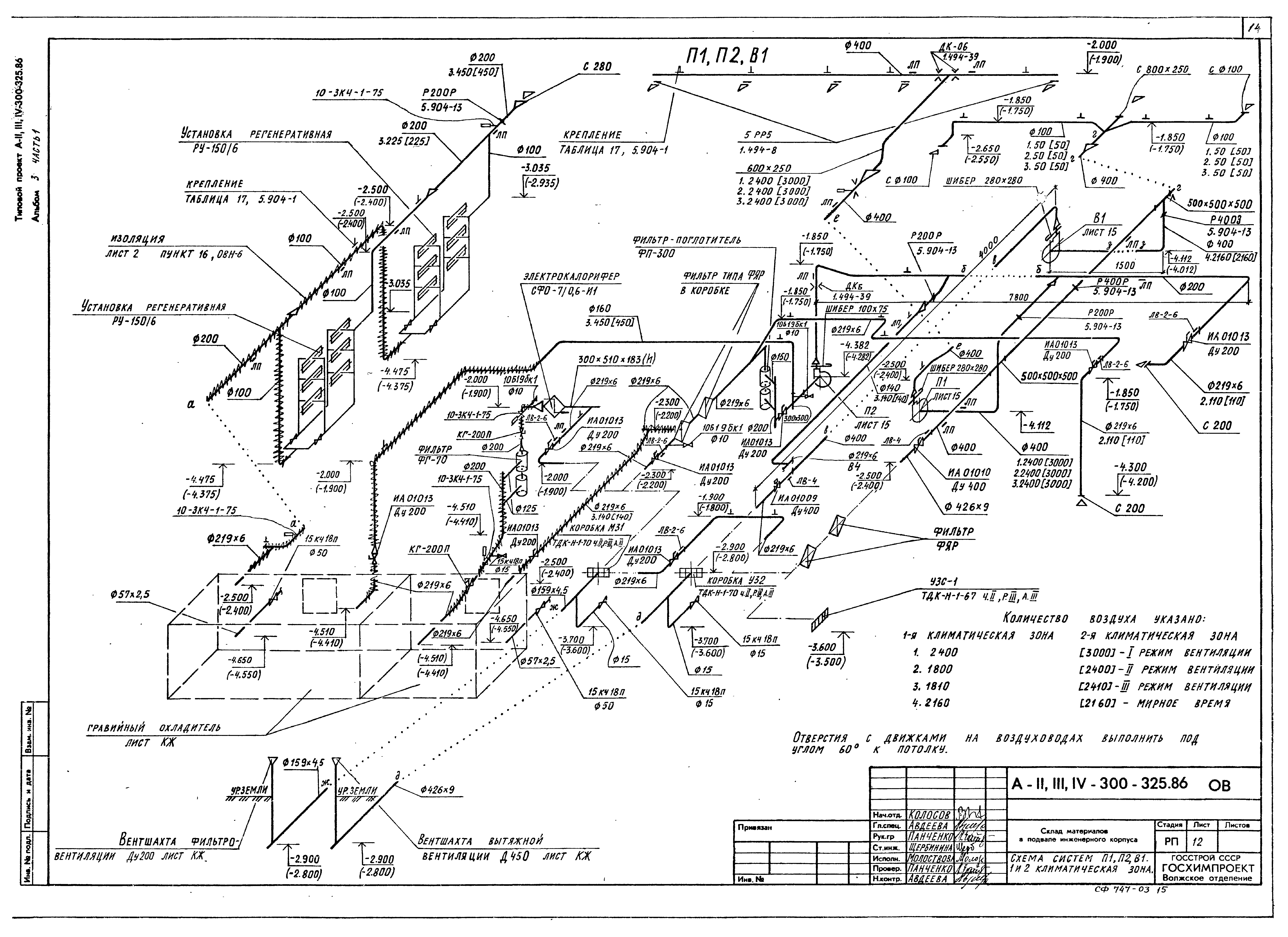 Типовой проект А-II,III,IV-300-326.86