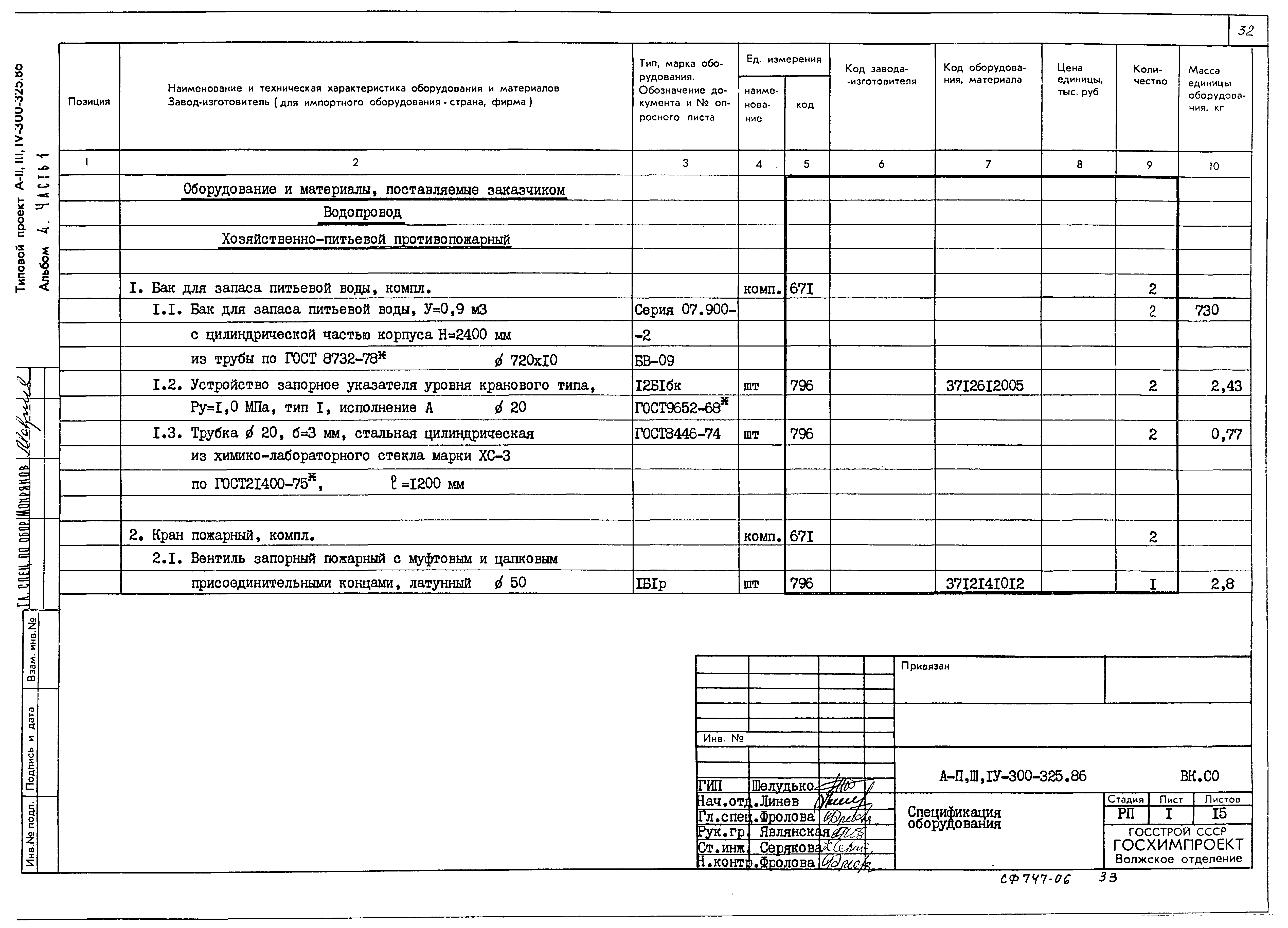 Типовой проект А-II,III,IV-300-325.86