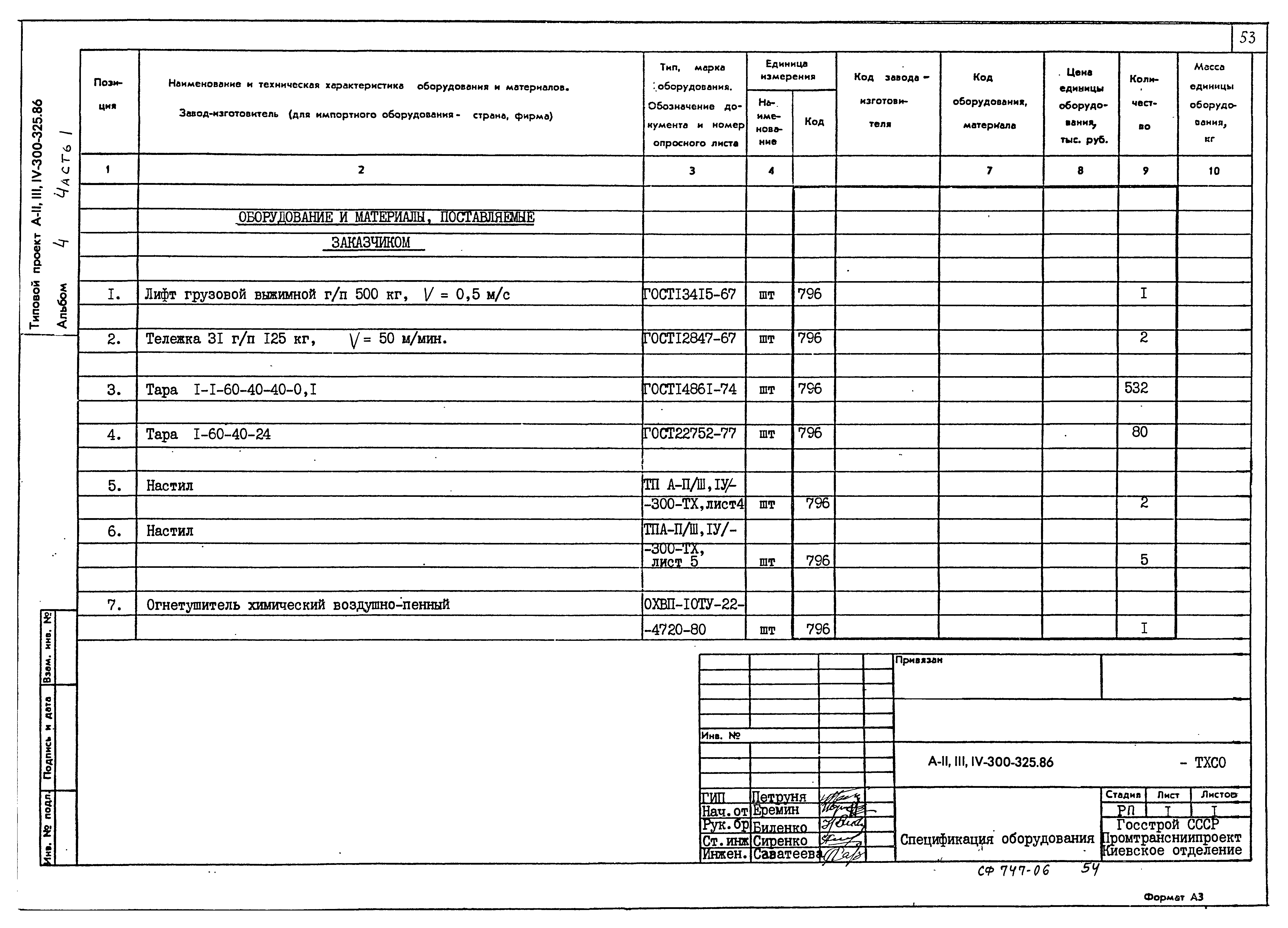 Типовой проект А-II,III,IV-300-325.86