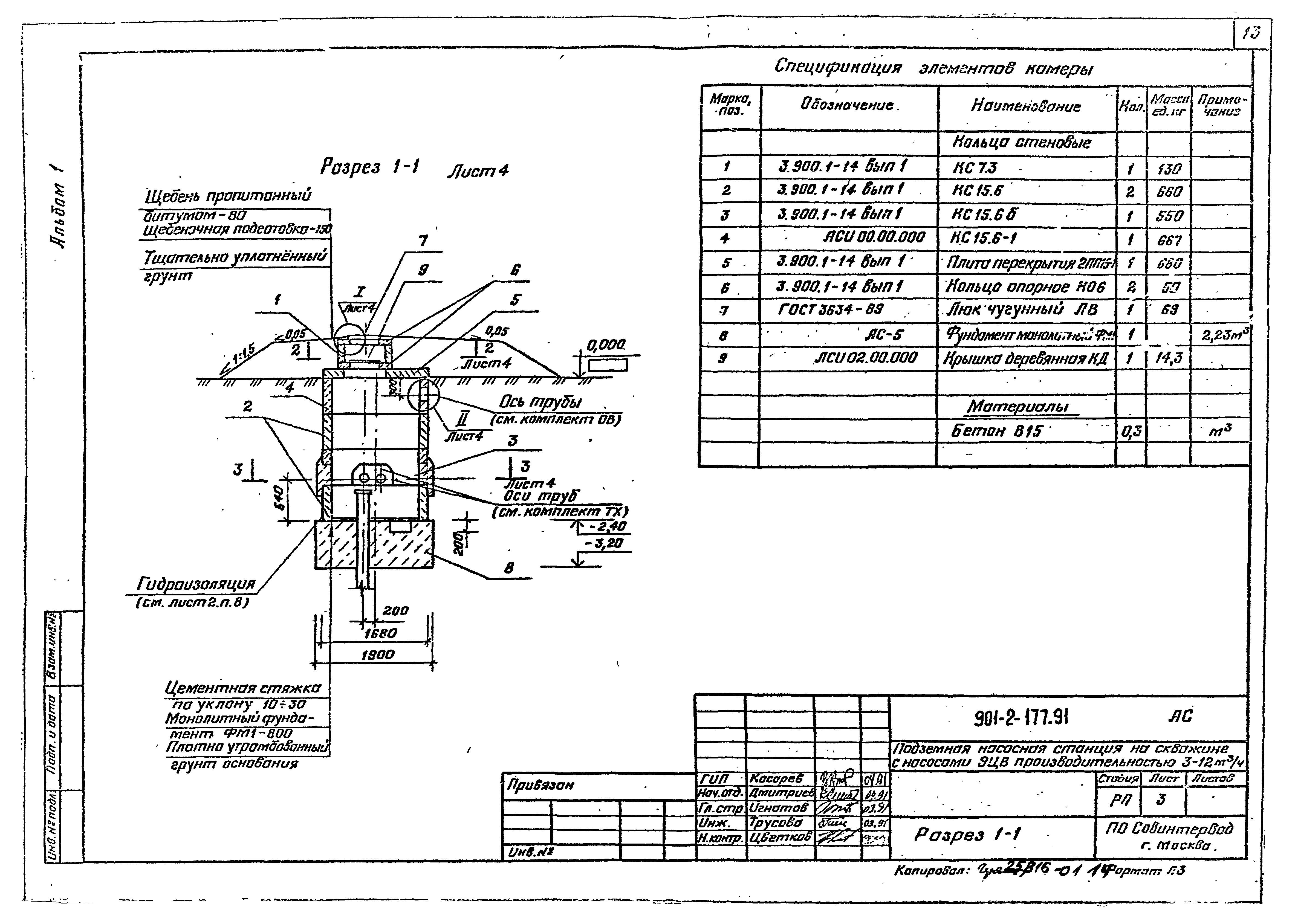 Типовой проект 901-2-177.91