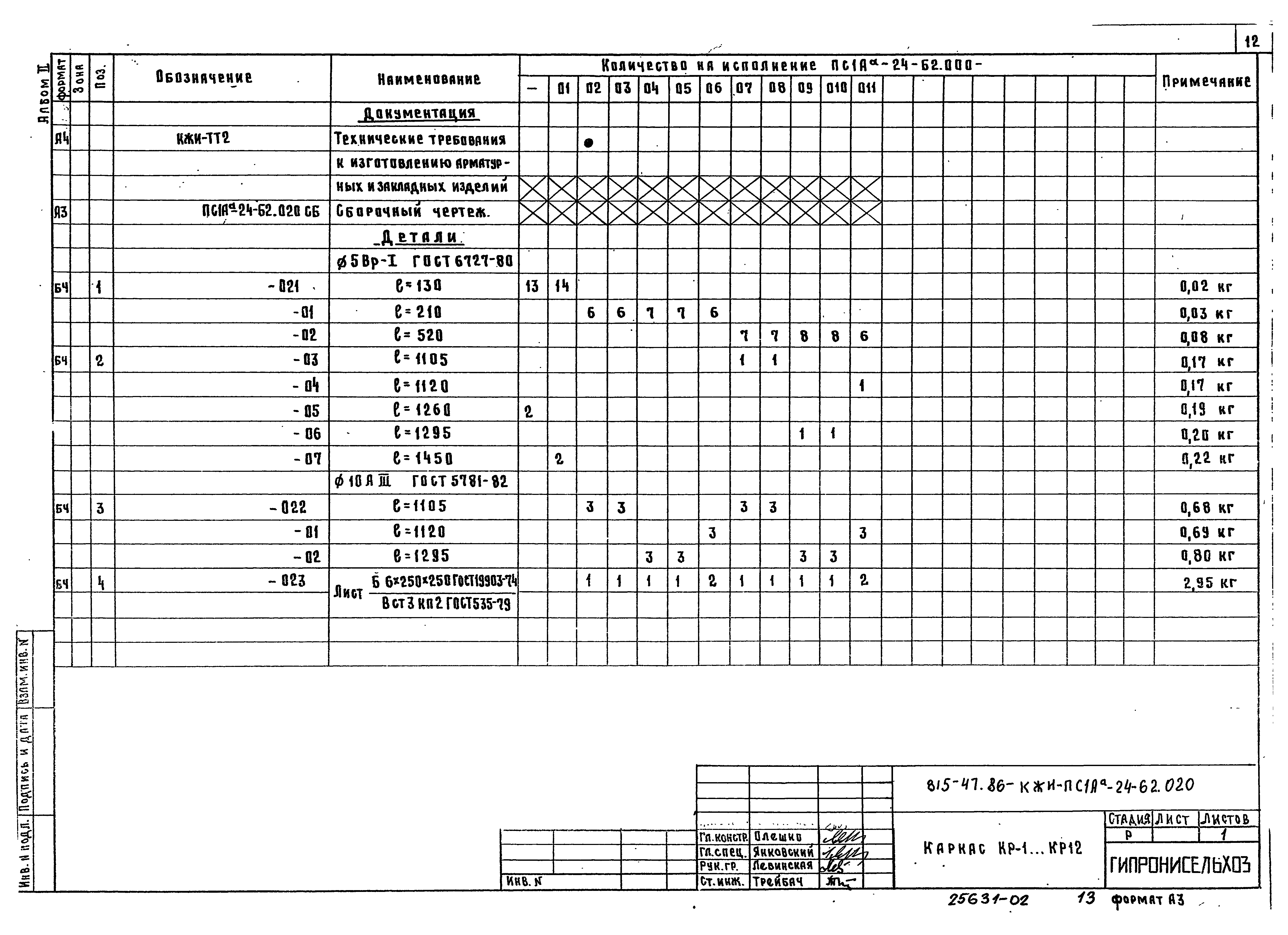 Типовой проект 815-47.86