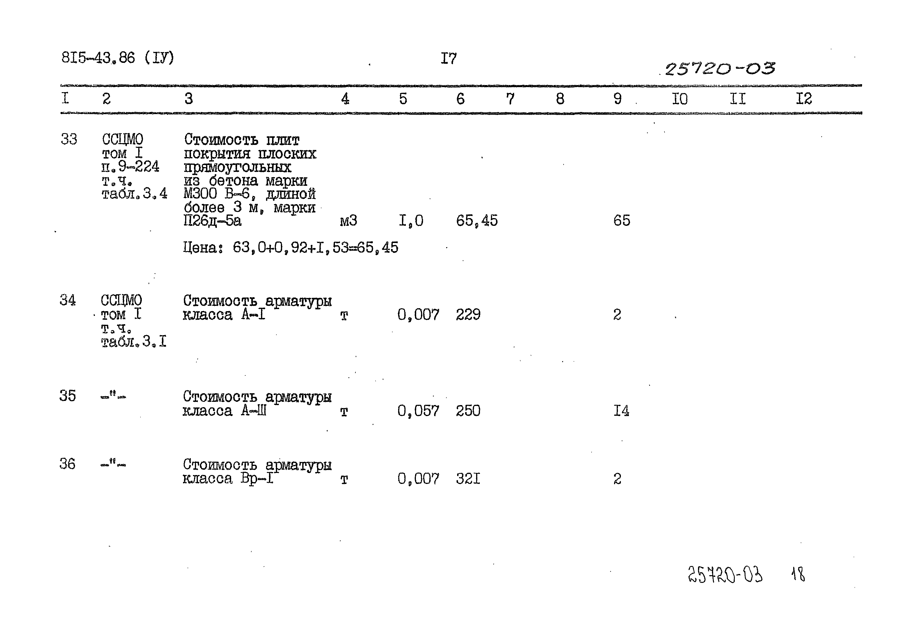 Типовой проект 815-43.86