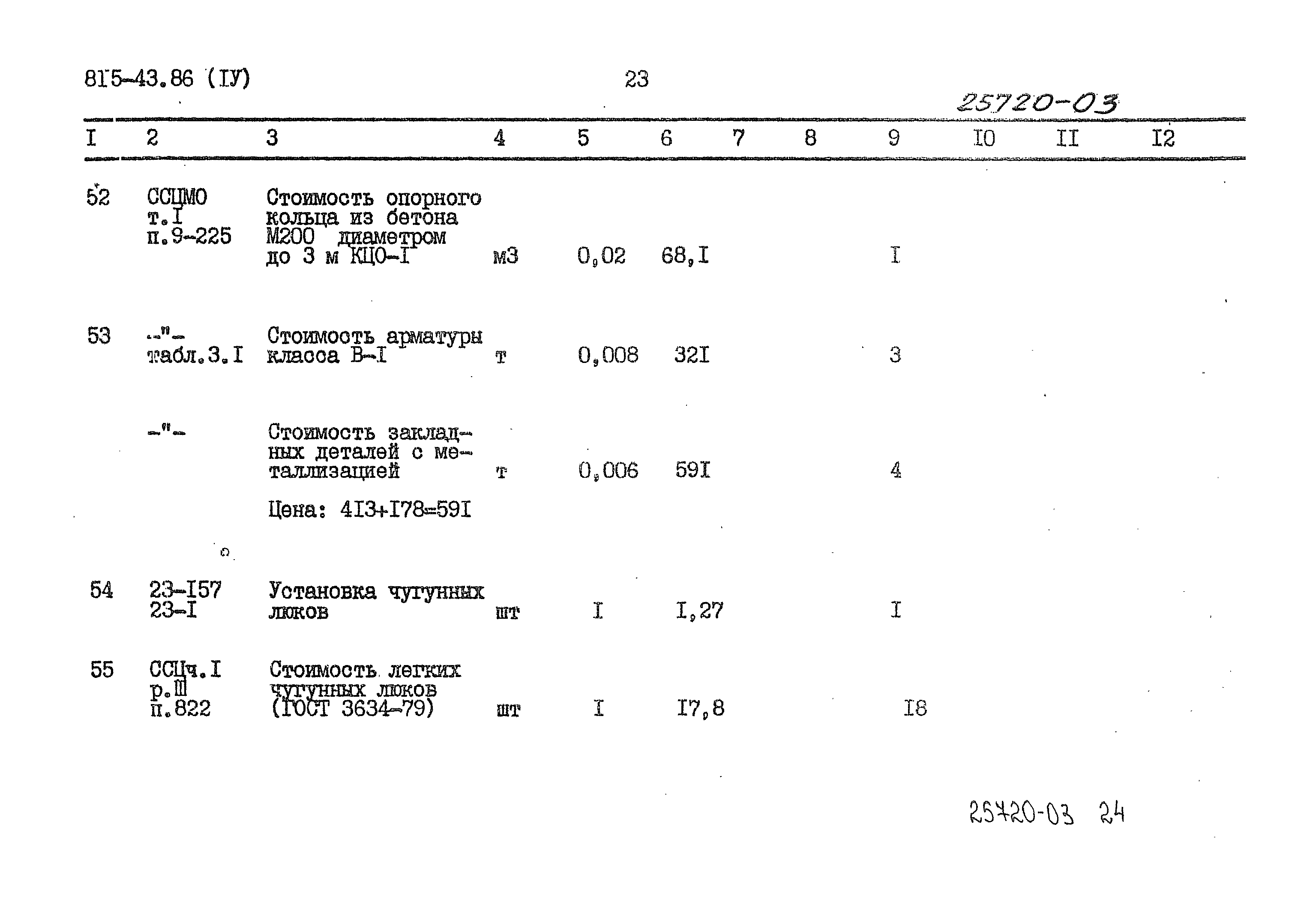 Типовой проект 815-43.86