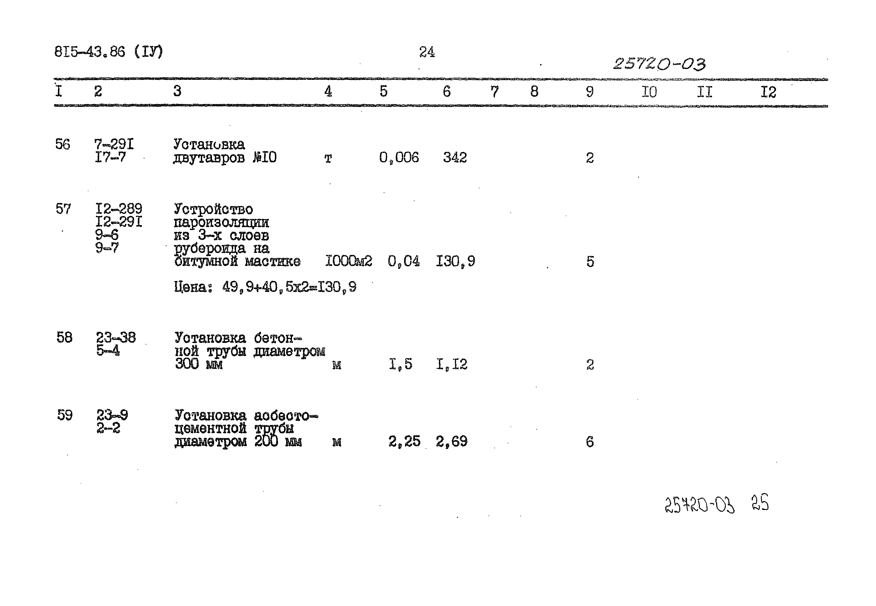 Типовой проект 815-43.86