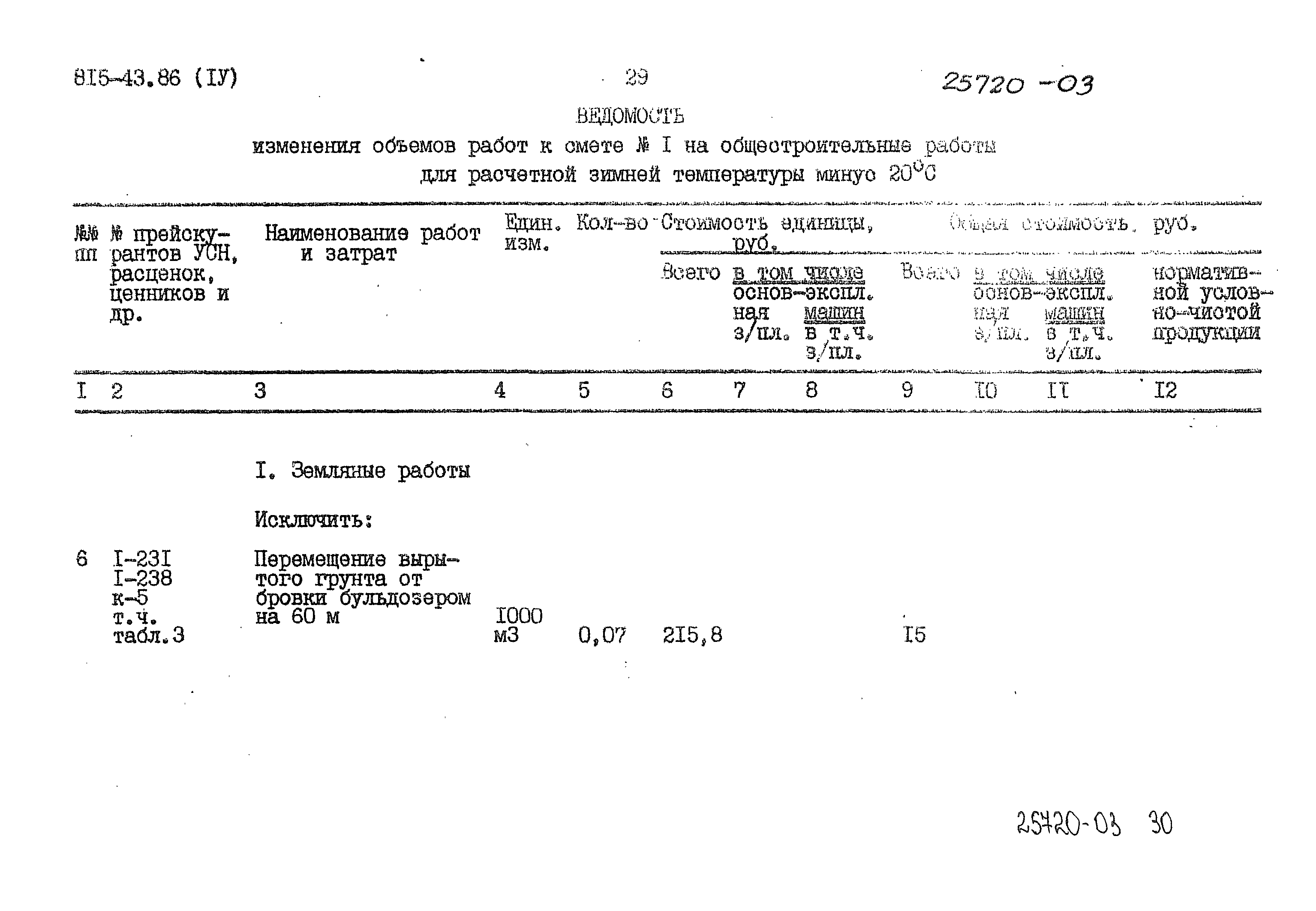 Типовой проект 815-43.86