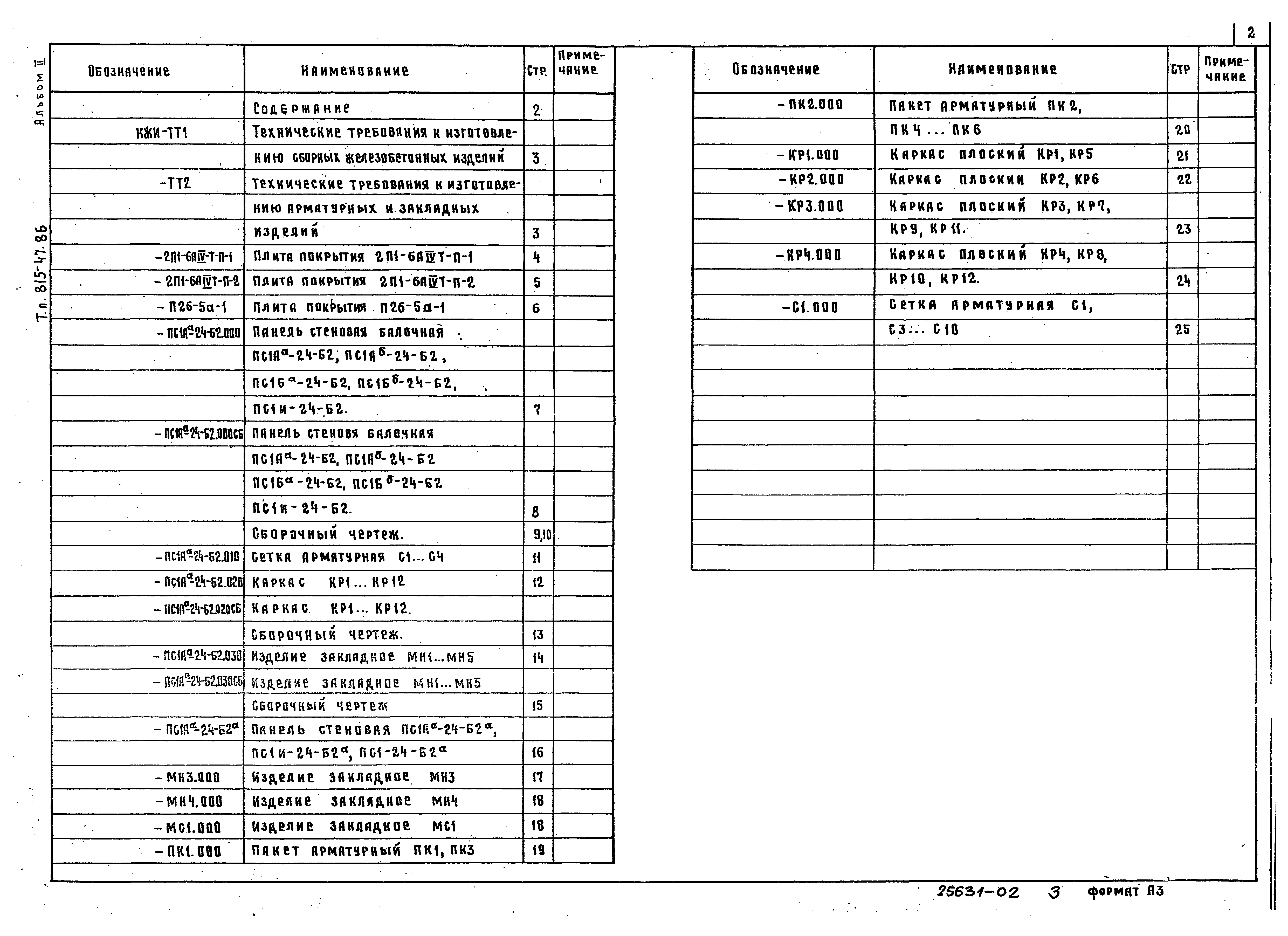 Типовой проект 815-43.86