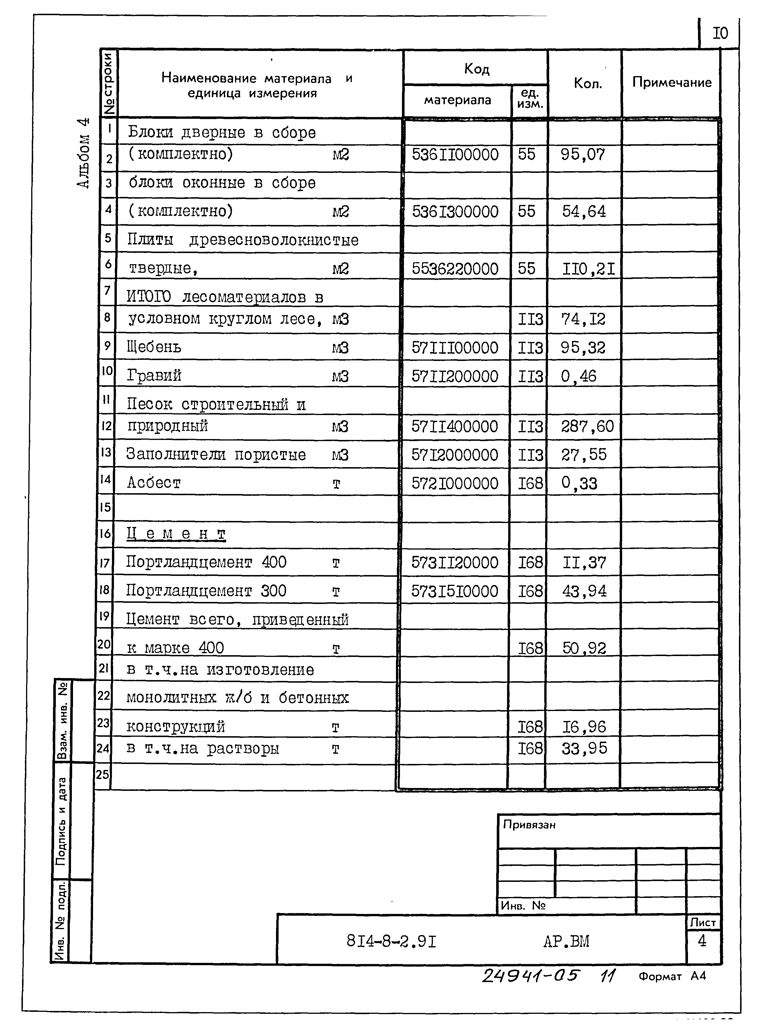 Типовой проект 814-8-2.91