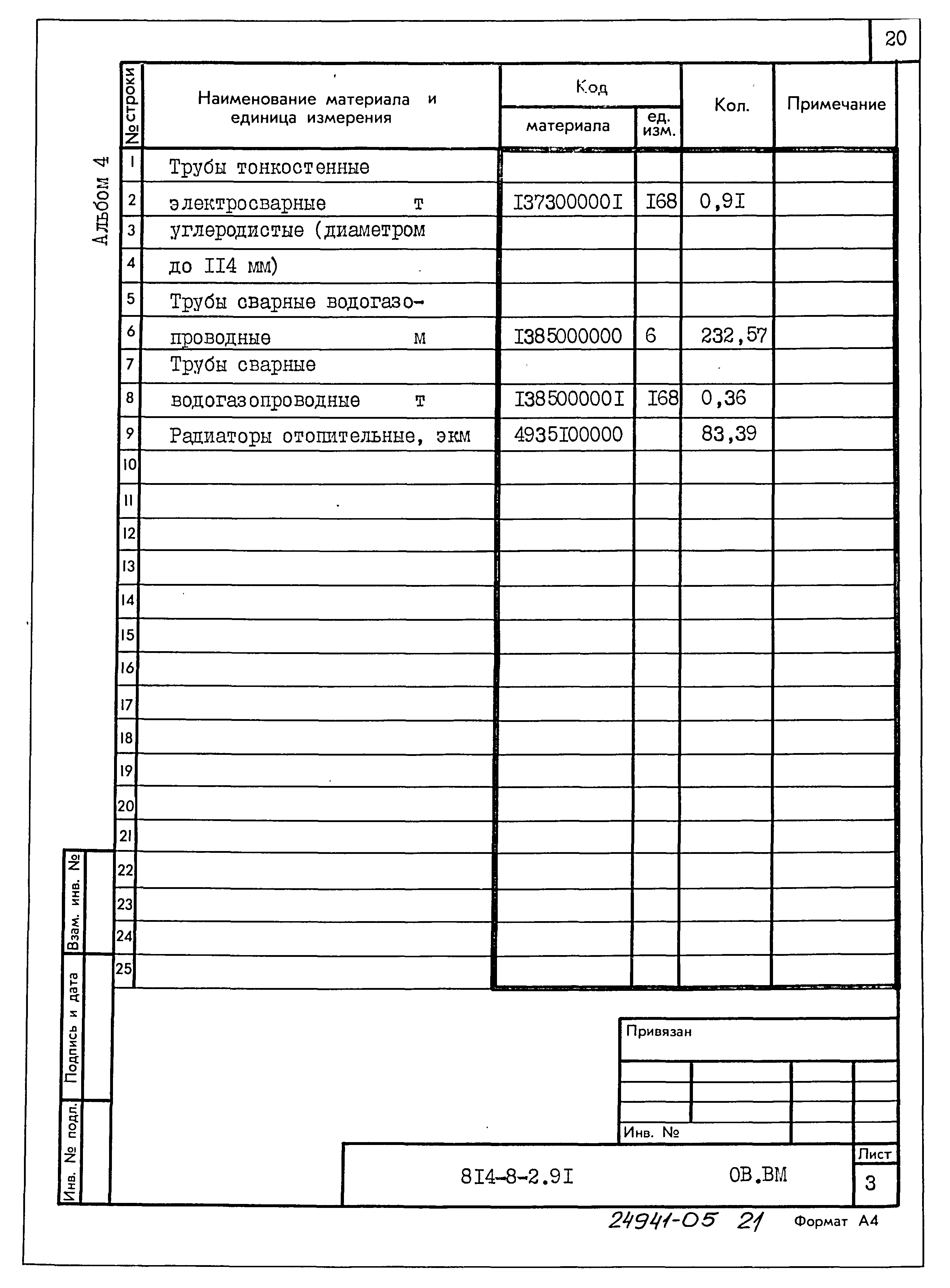 Типовой проект 814-8-2.91