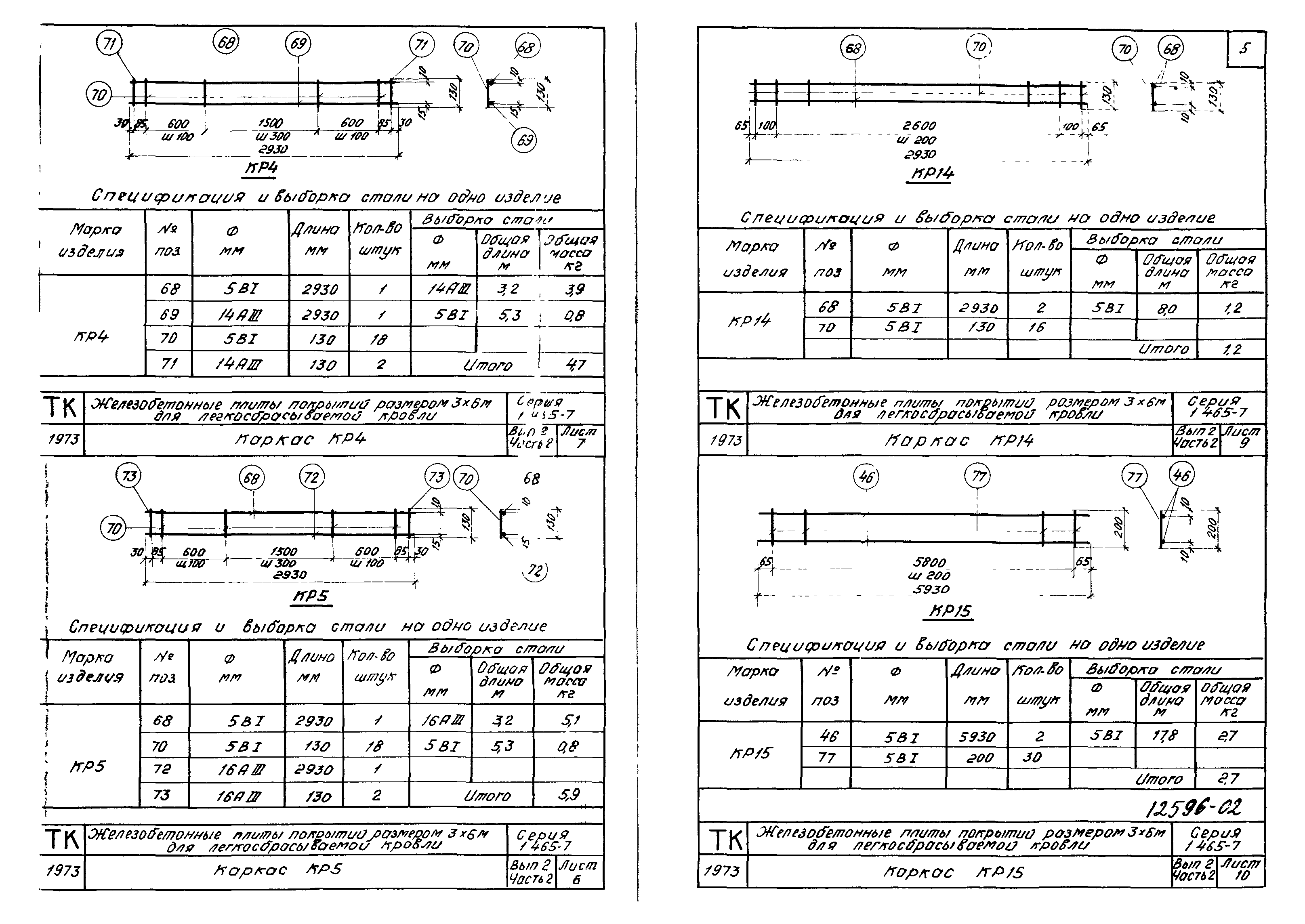 Серия 1.465-7