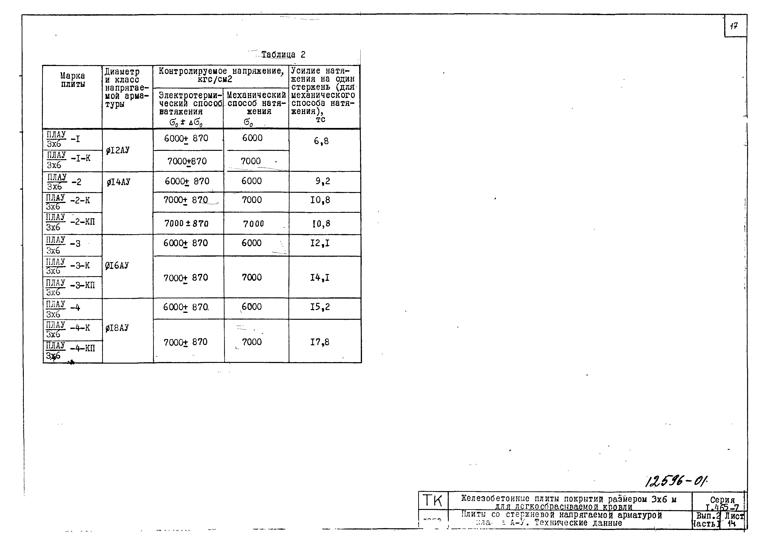 Серия 1.465-7