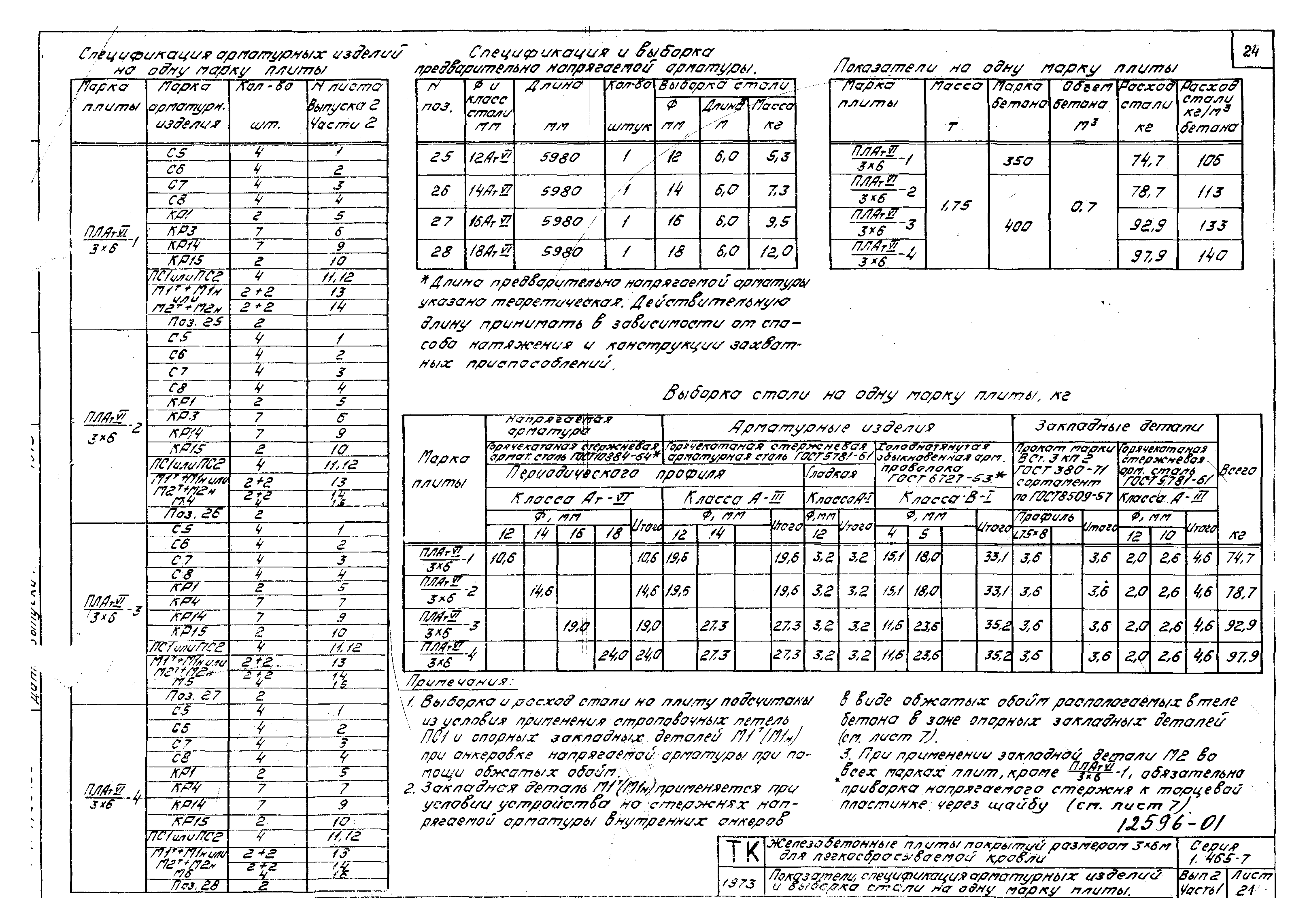 Серия 1.465-7