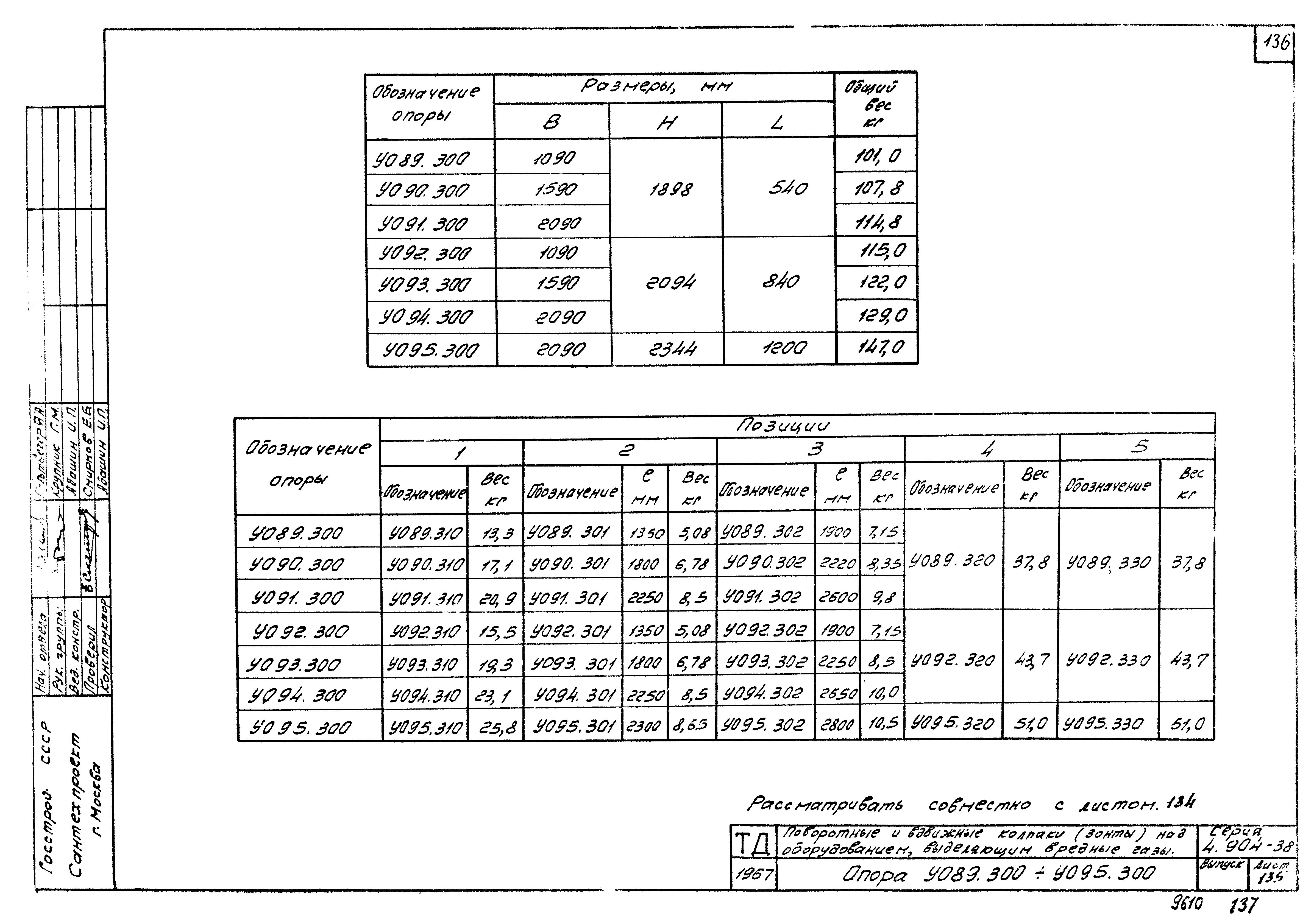 Серия 4.904-38