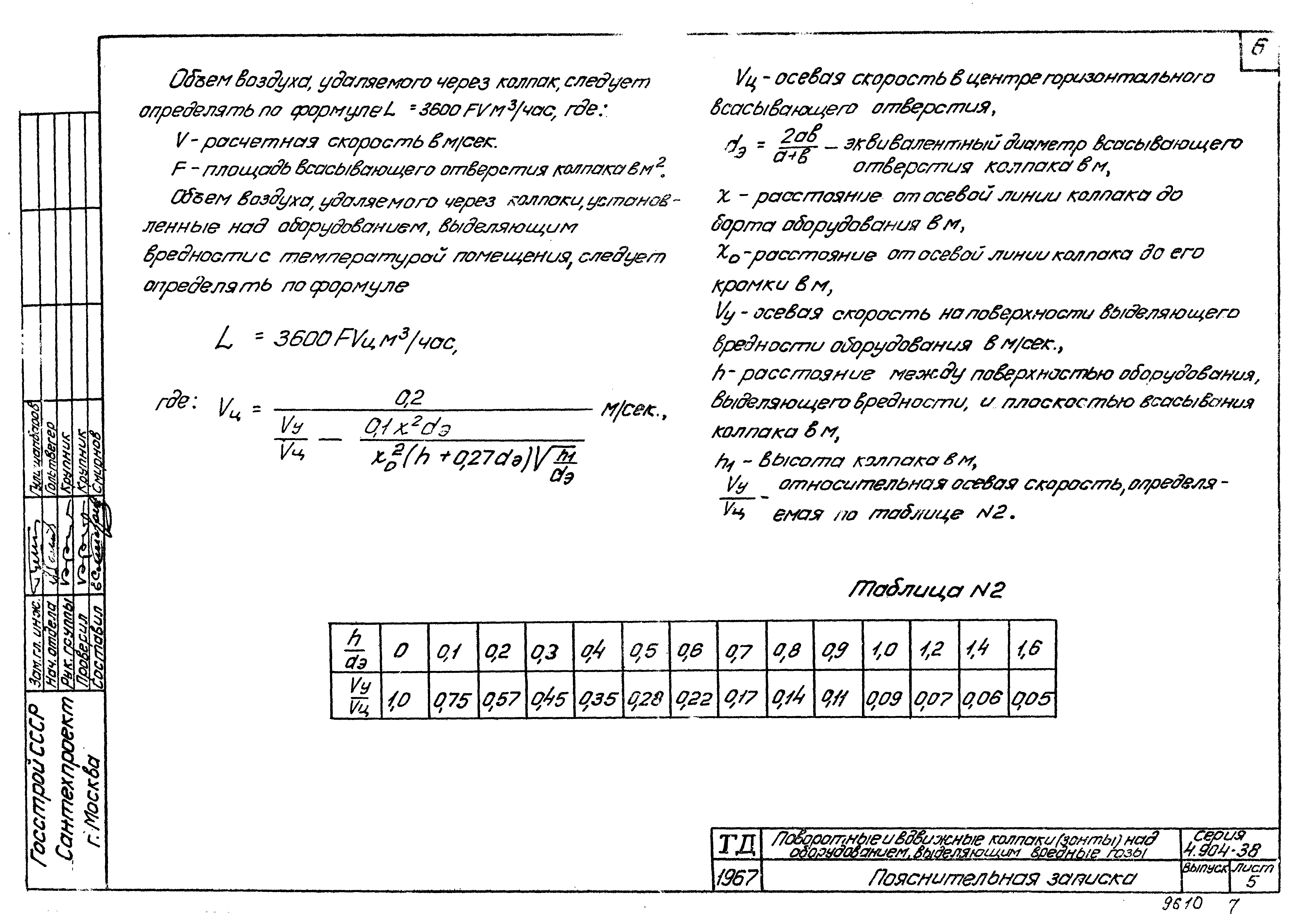 Серия 4.904-38