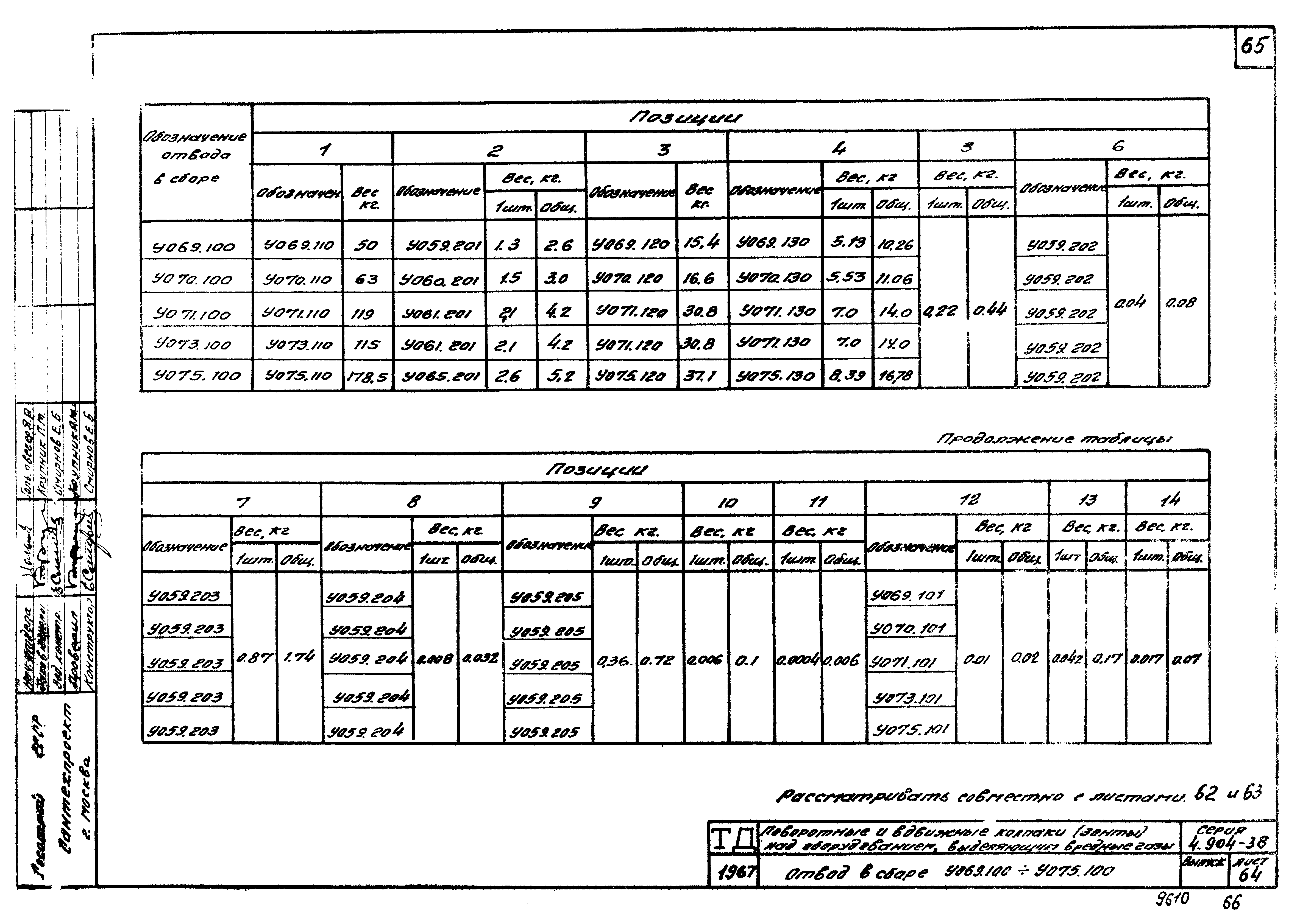 Серия 4.904-38