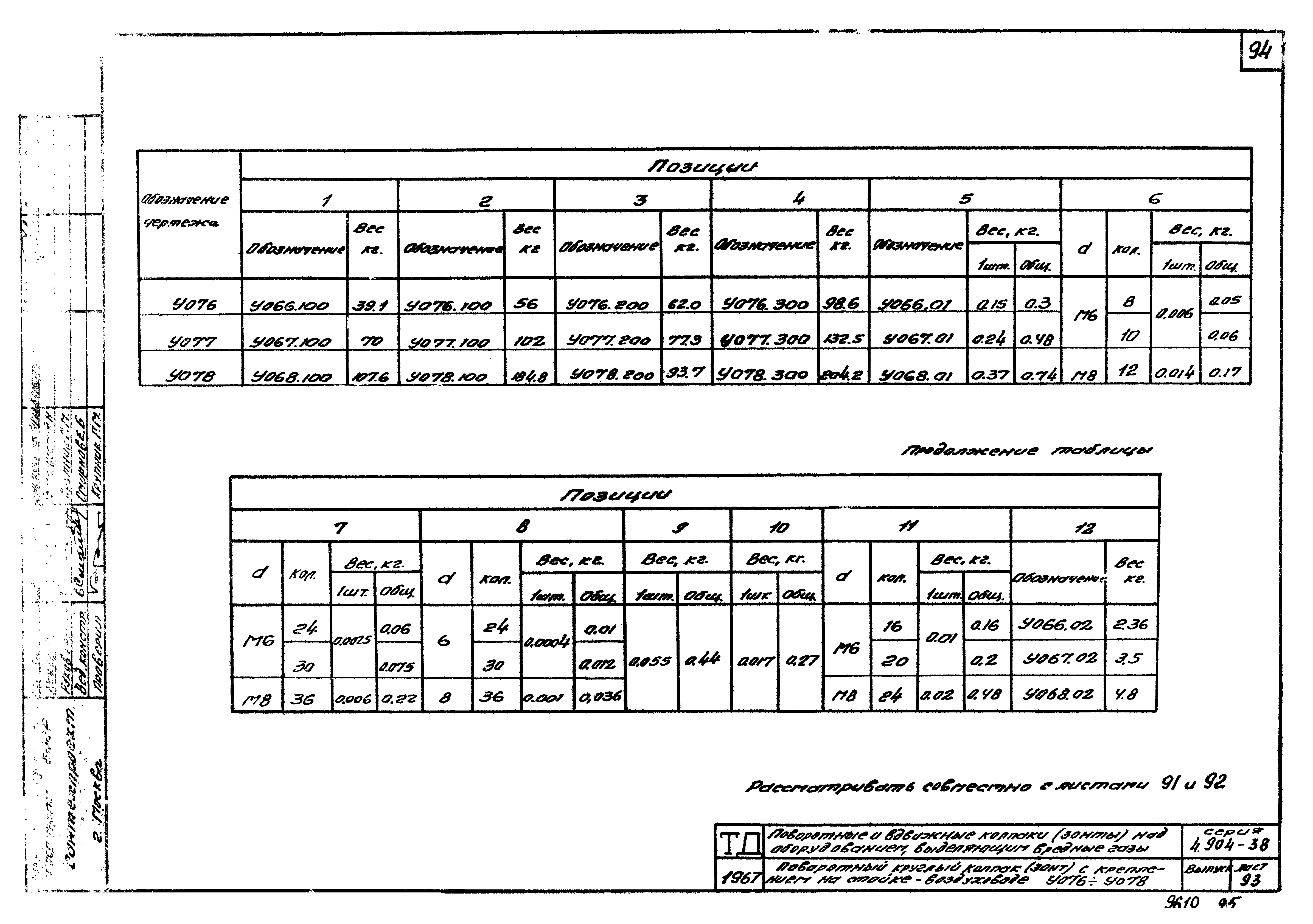 Серия 4.904-38